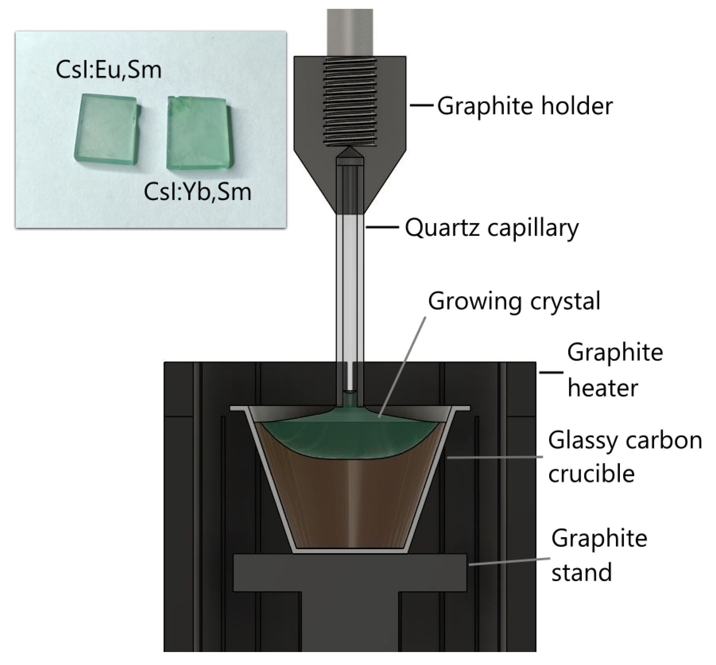 Preprints 157844 g001