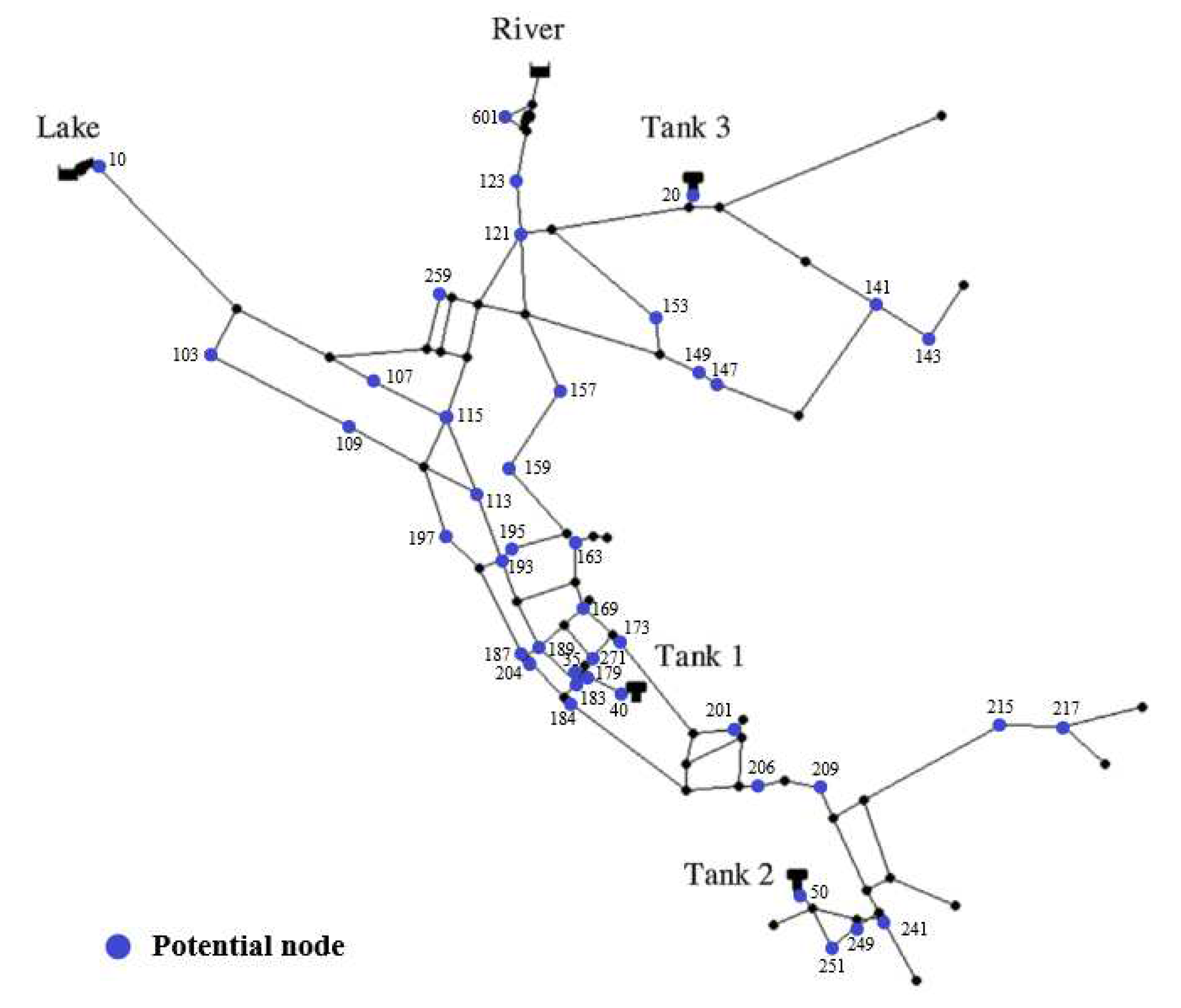 Preprints 73783 g004