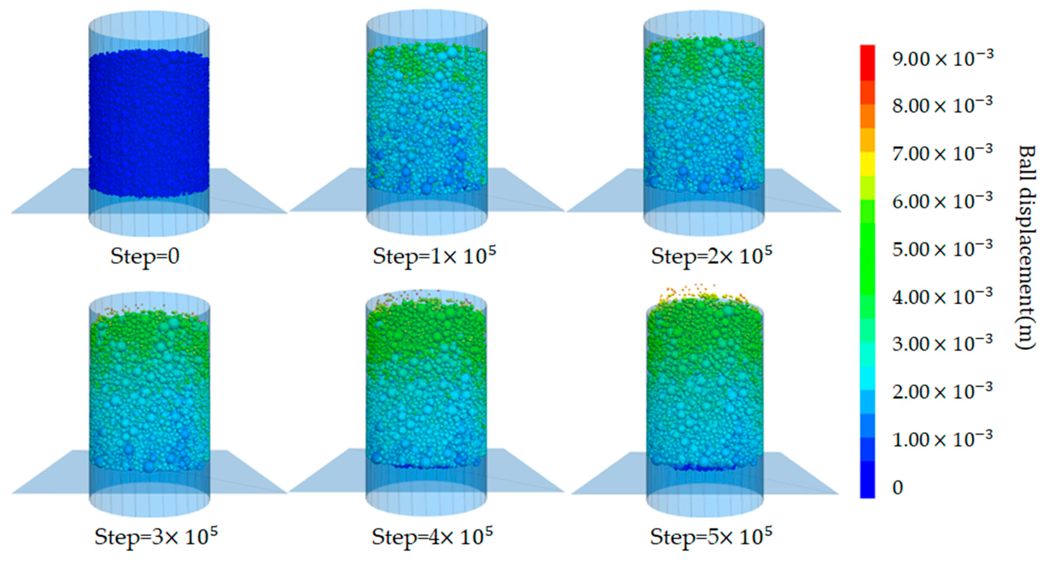 Preprints 81315 g011