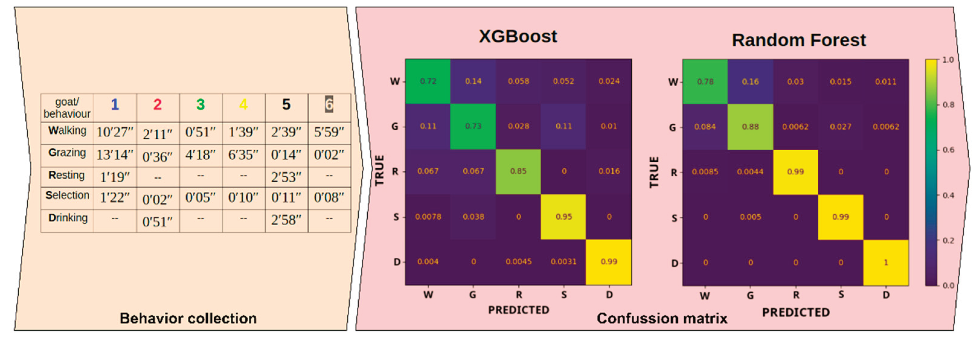 Preprints 209237 g004