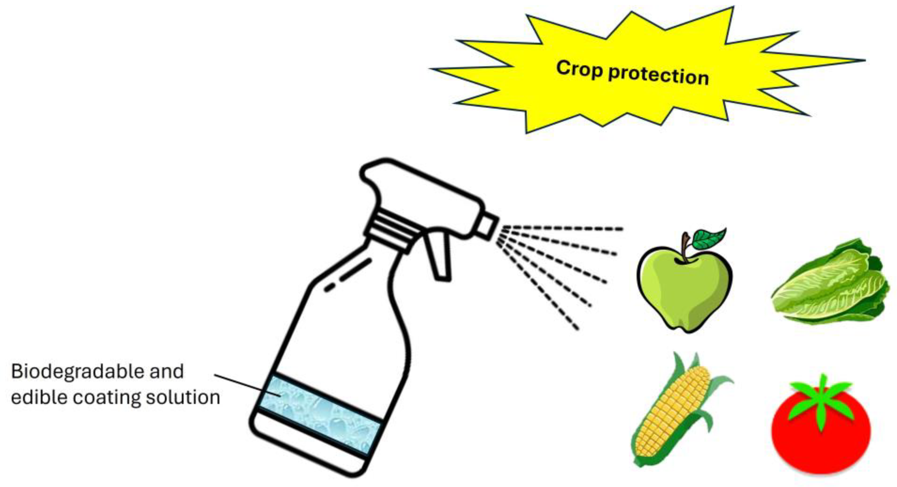 Preprints 188319 g004