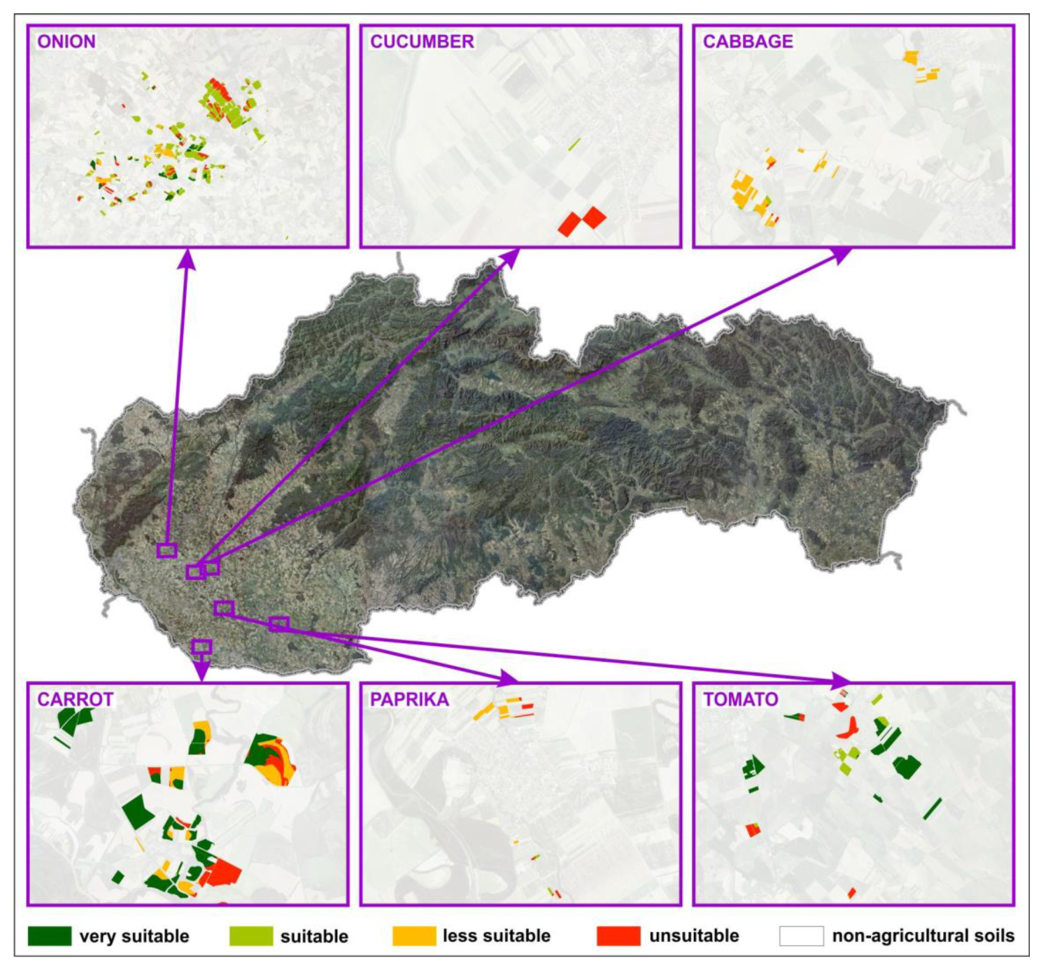 Preprints 164877 g003
