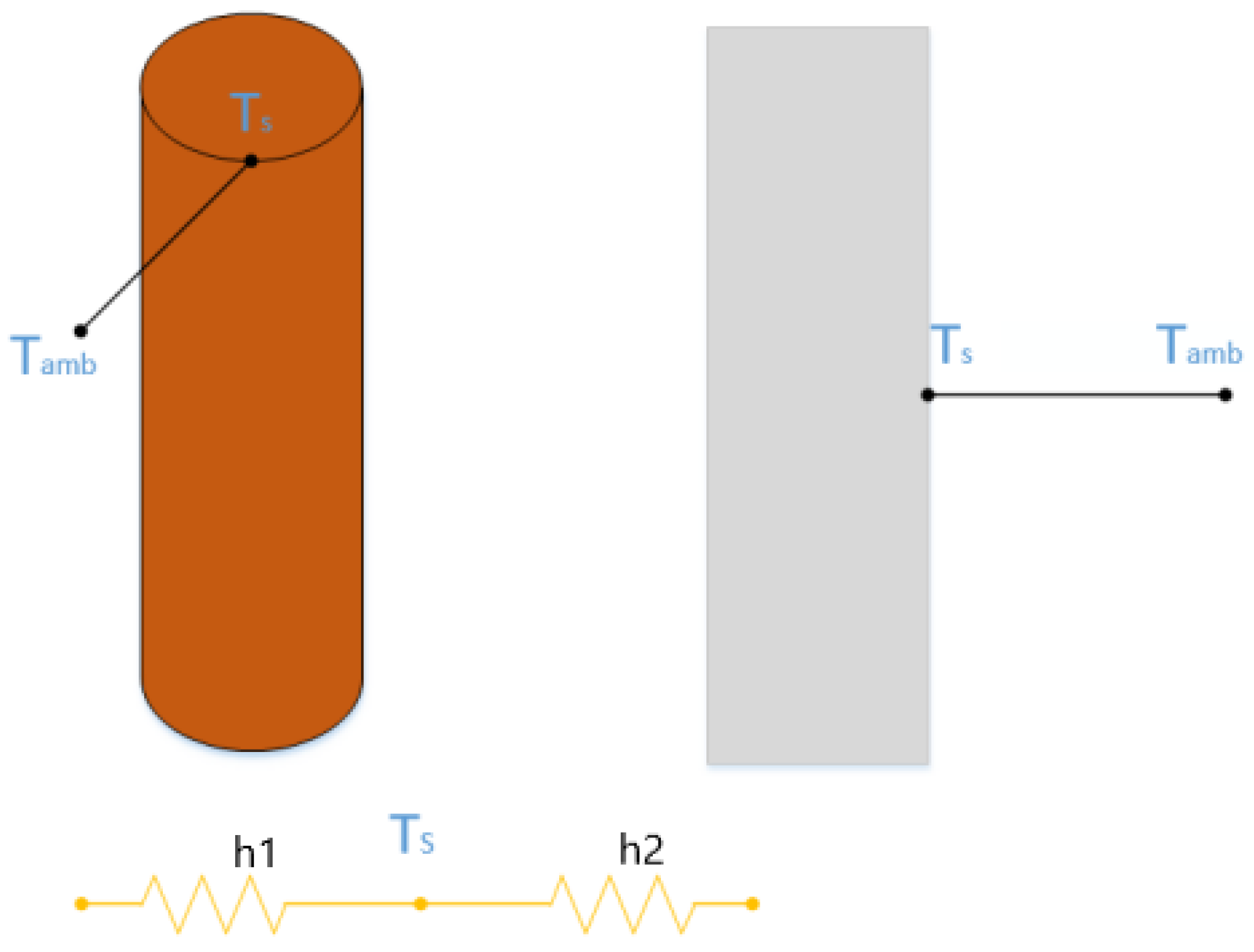 Preprints 152609 g004