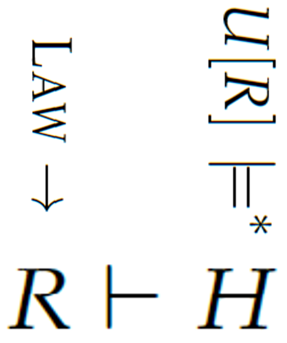 Preprints 194768 g001