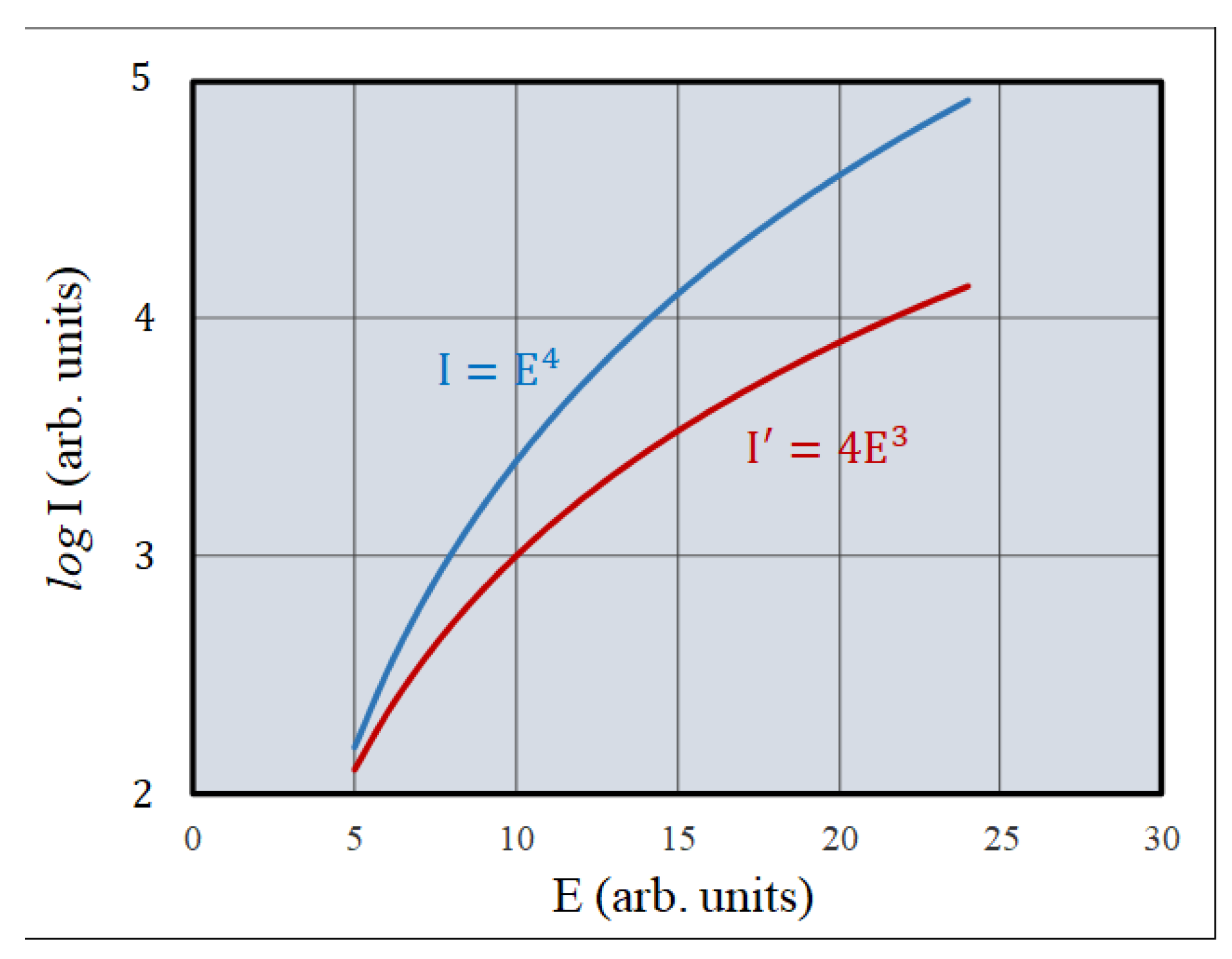 Preprints 192084 g001
