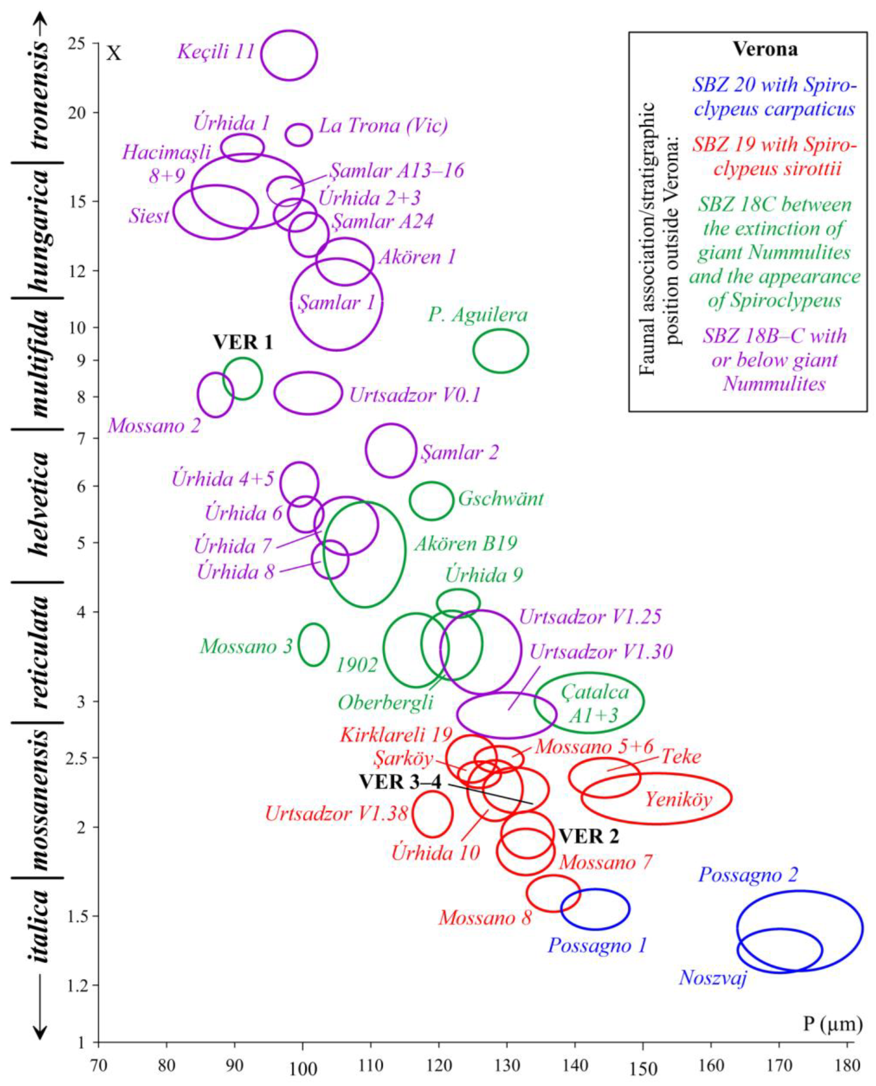 Preprints 164087 g032
