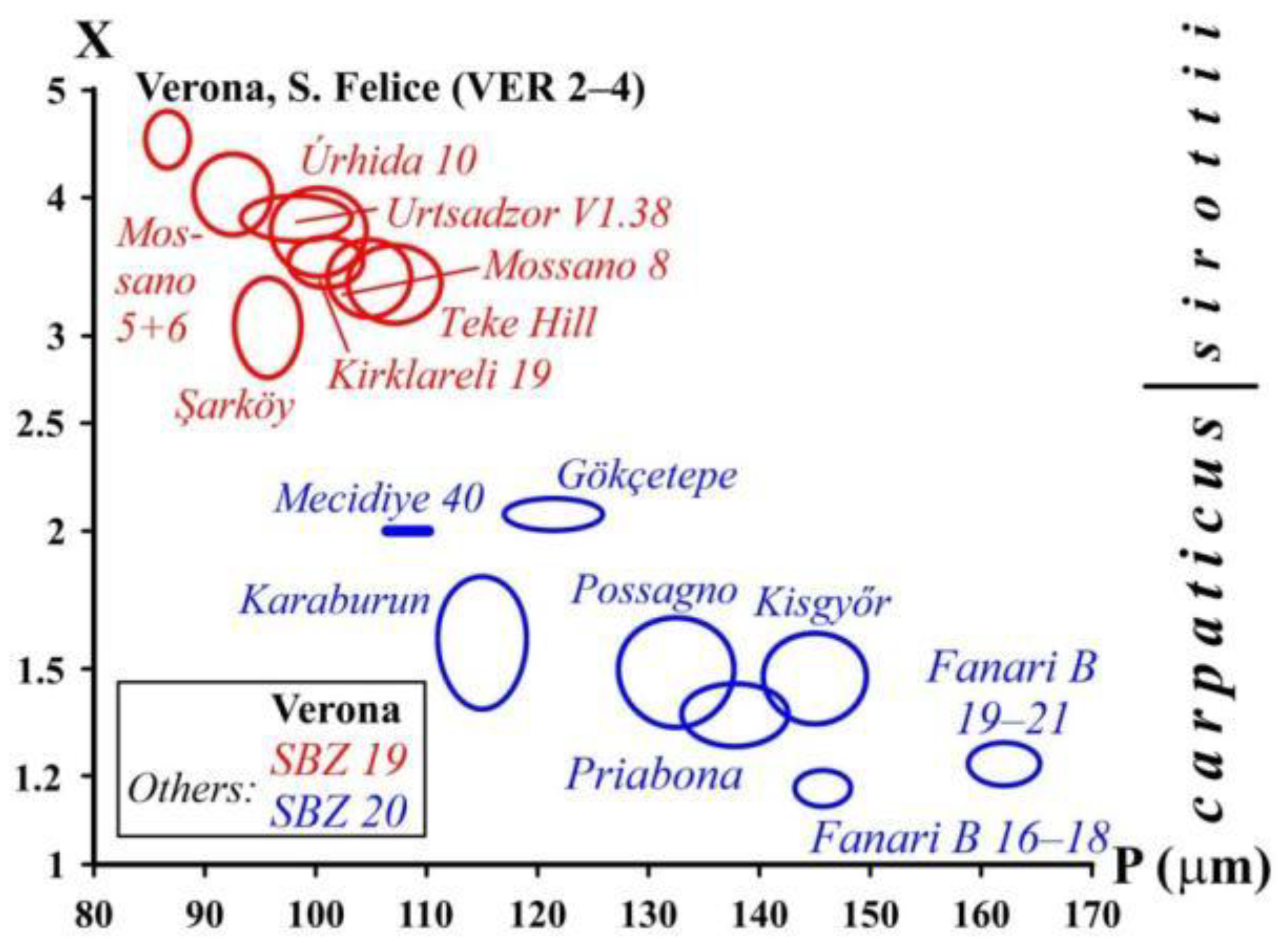 Preprints 164087 g035