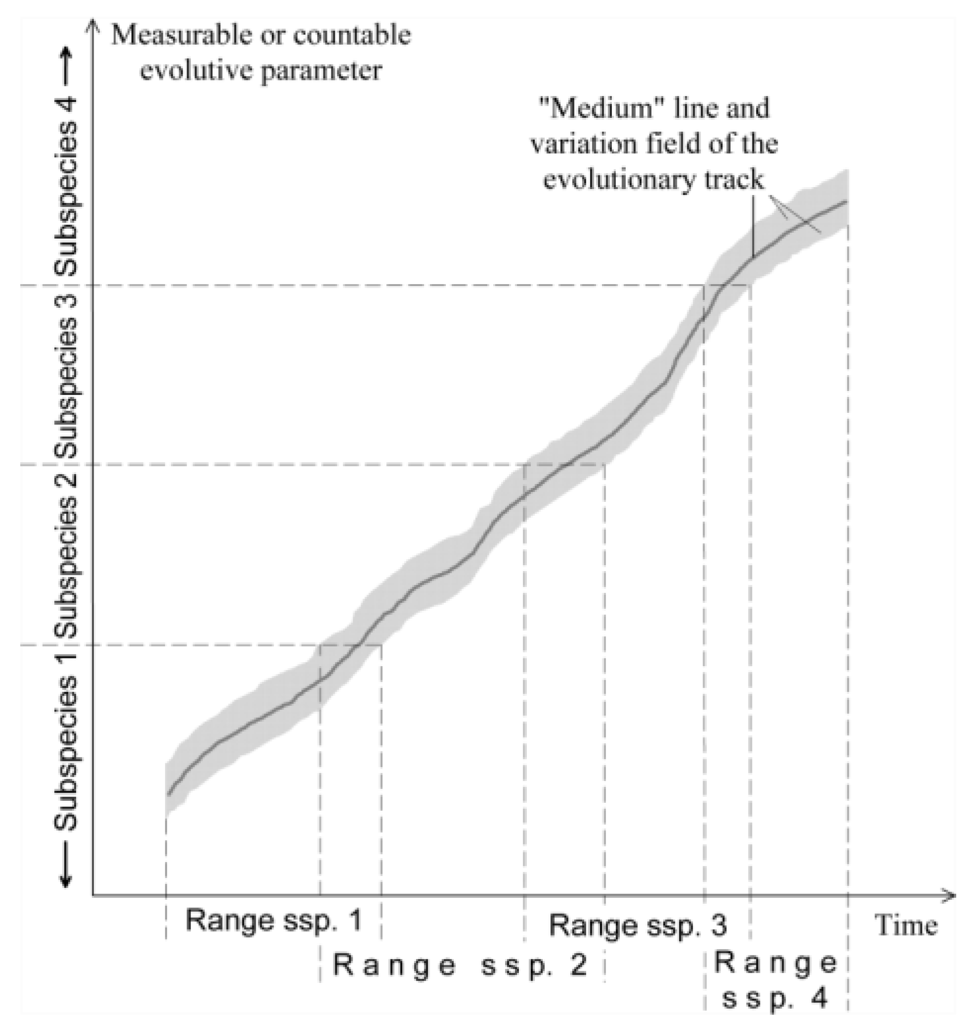 Preprints 164087 g037
