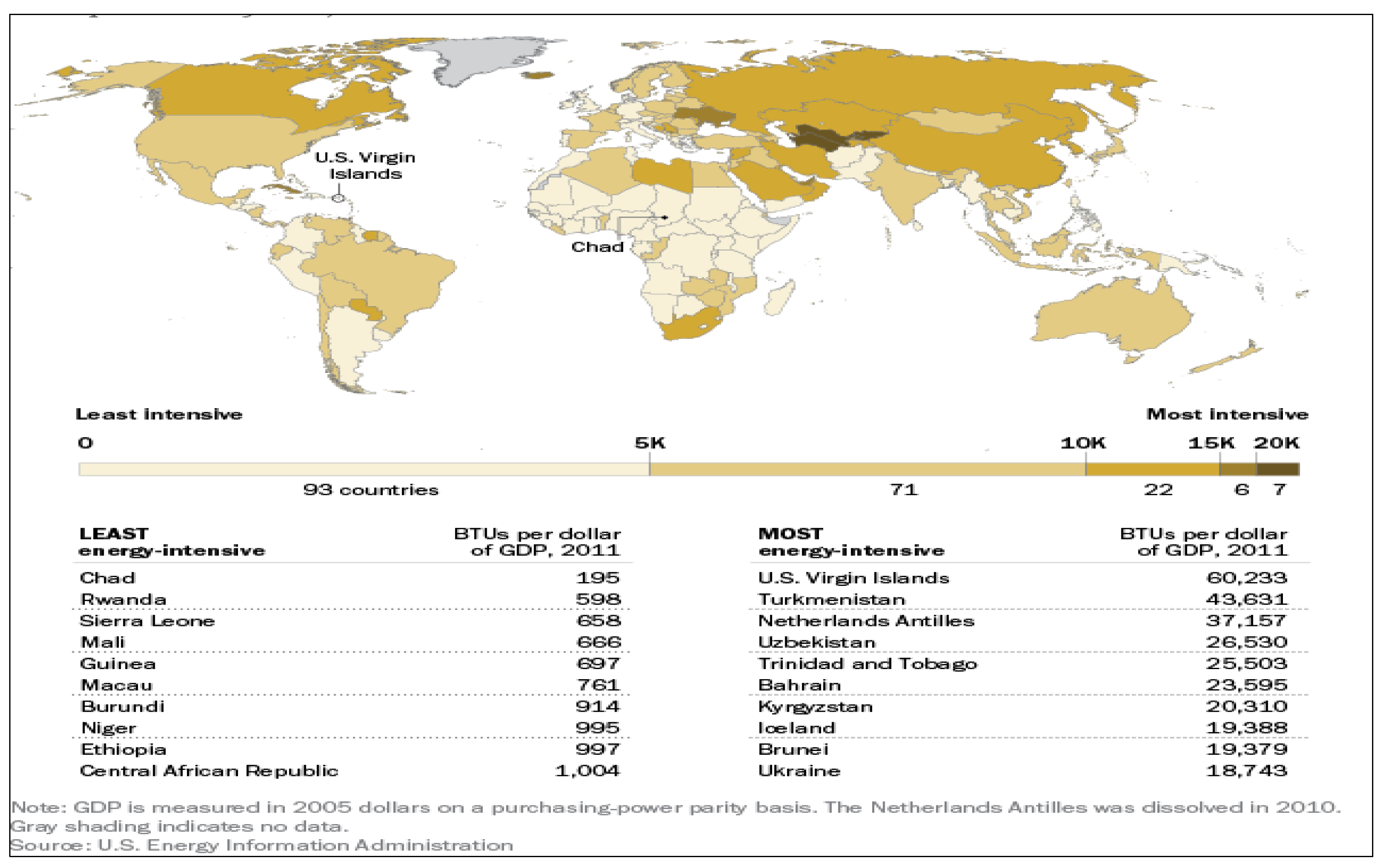 Preprints 199172 g002
