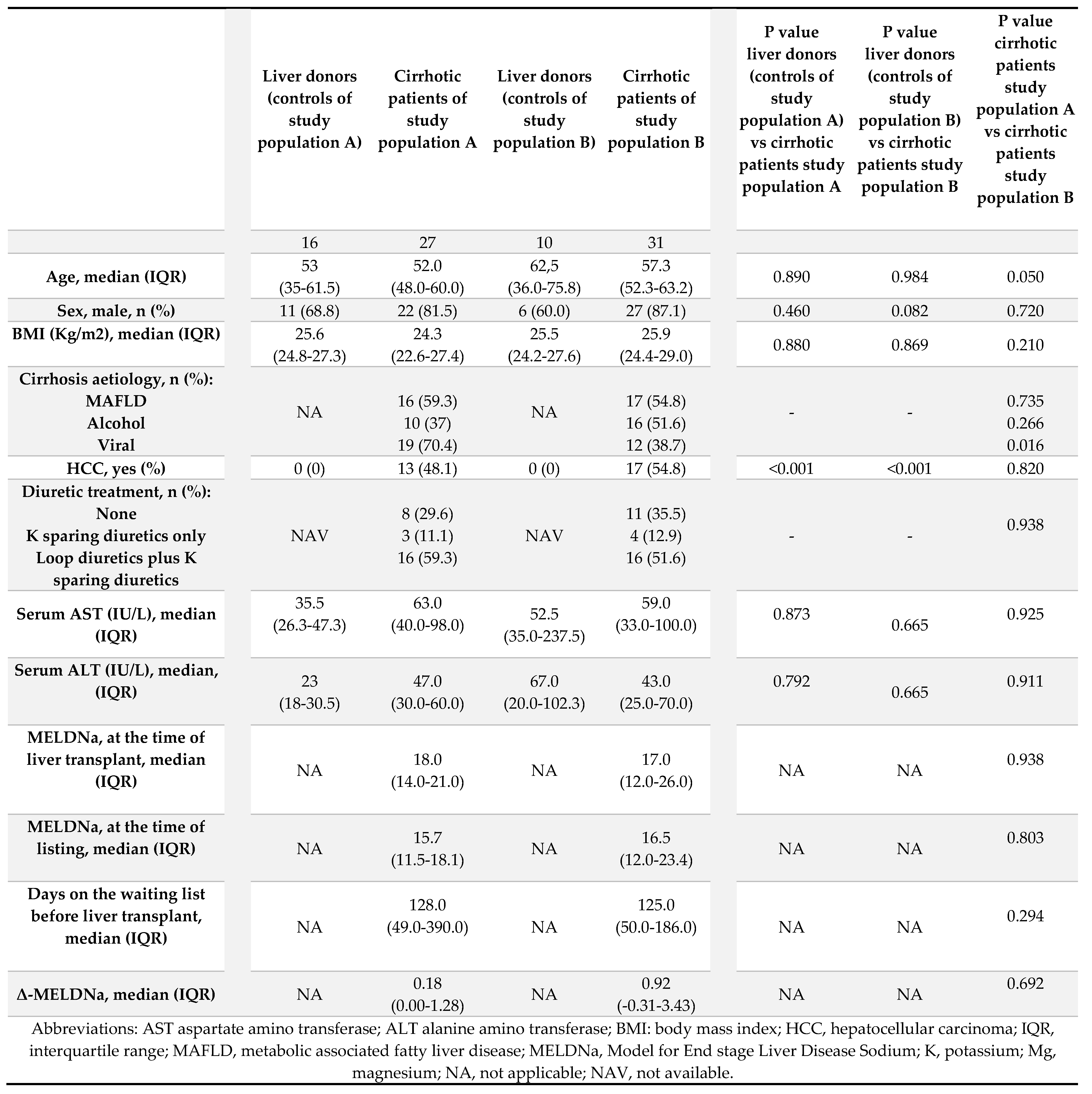 Preprints 73496 i001