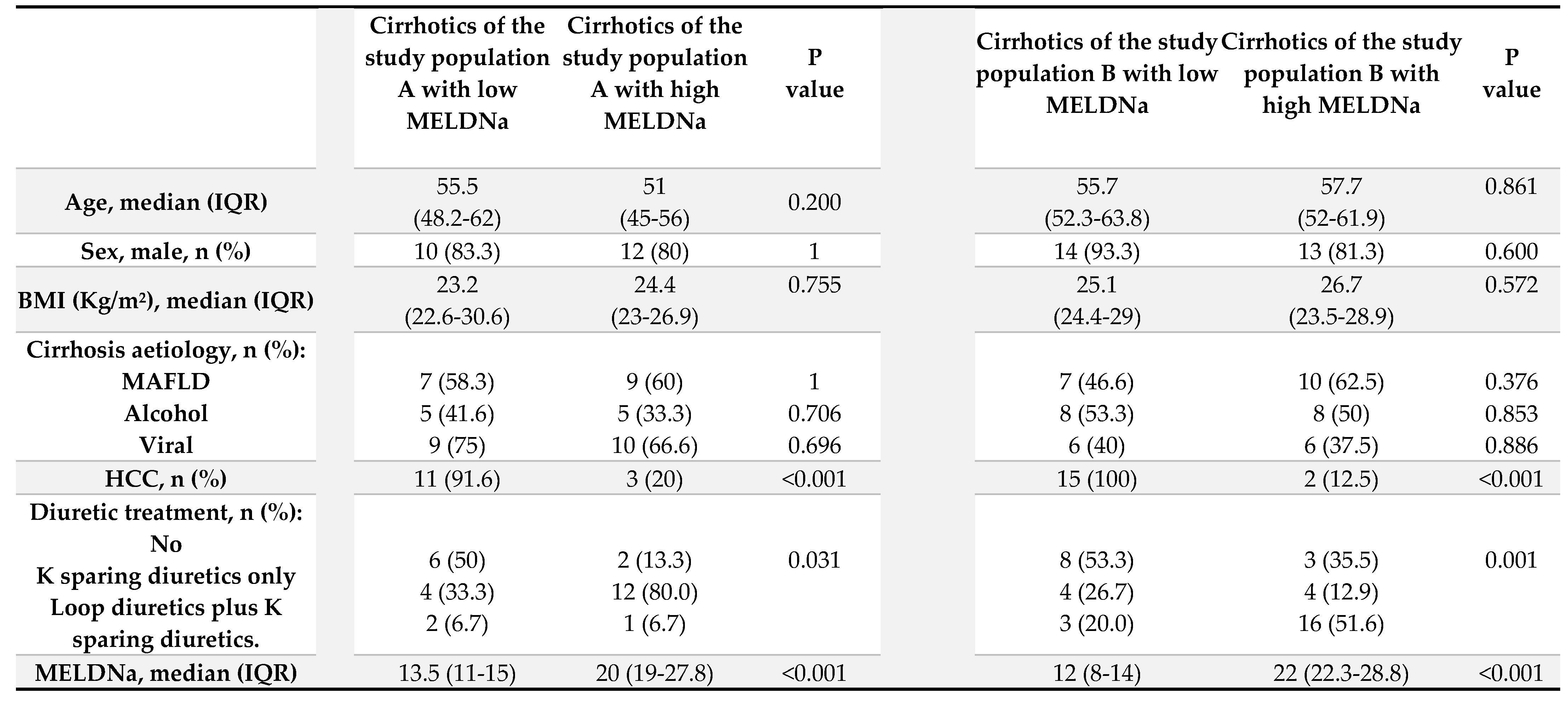 Preprints 73496 i002