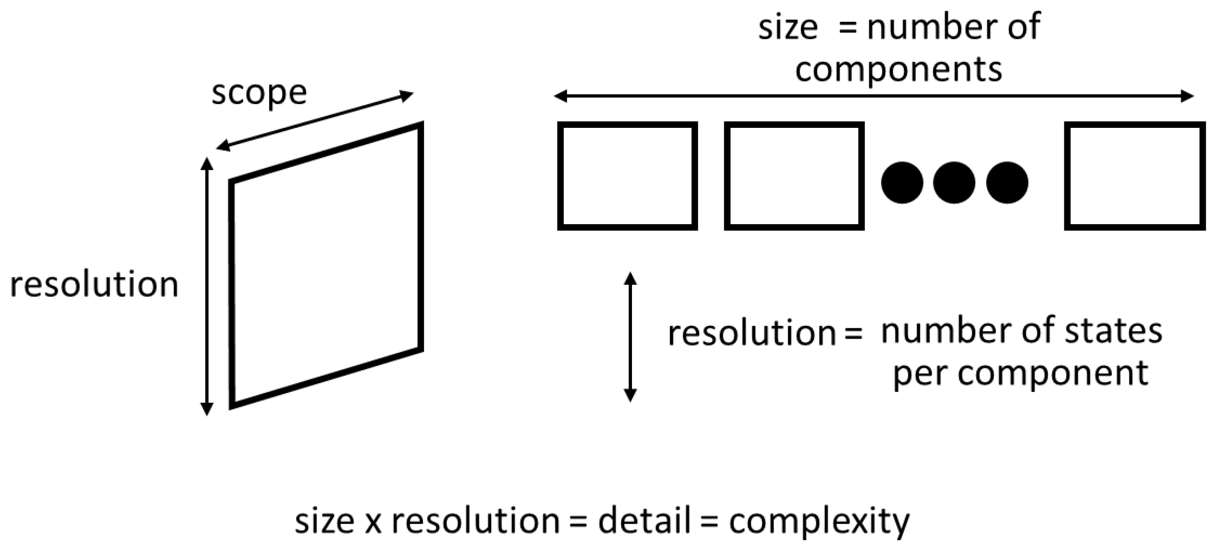 Preprints 68119 g001