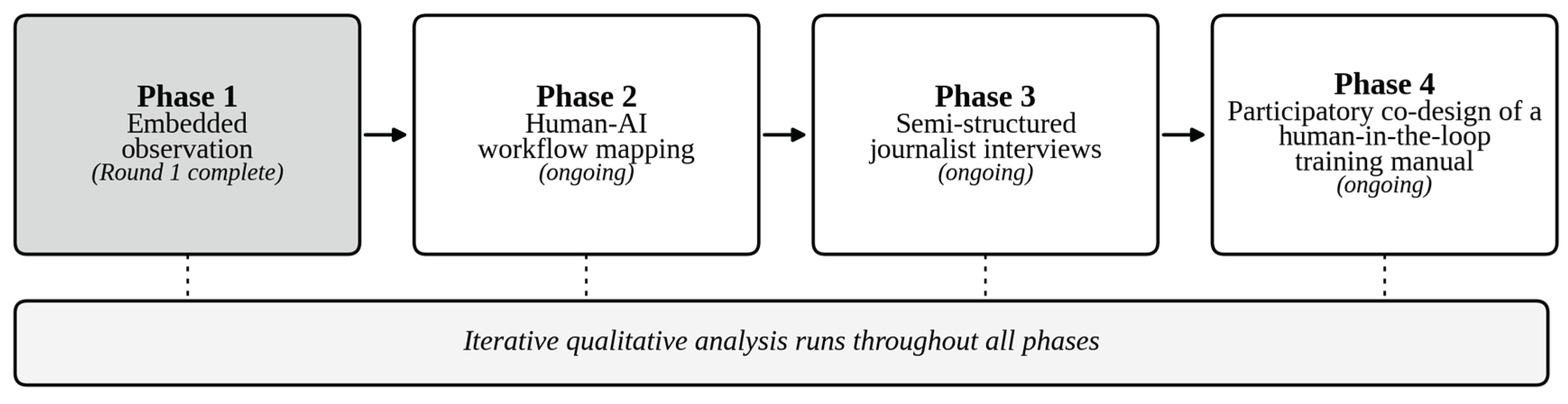 Preprints 227956 g001 Preprints 227956 g001