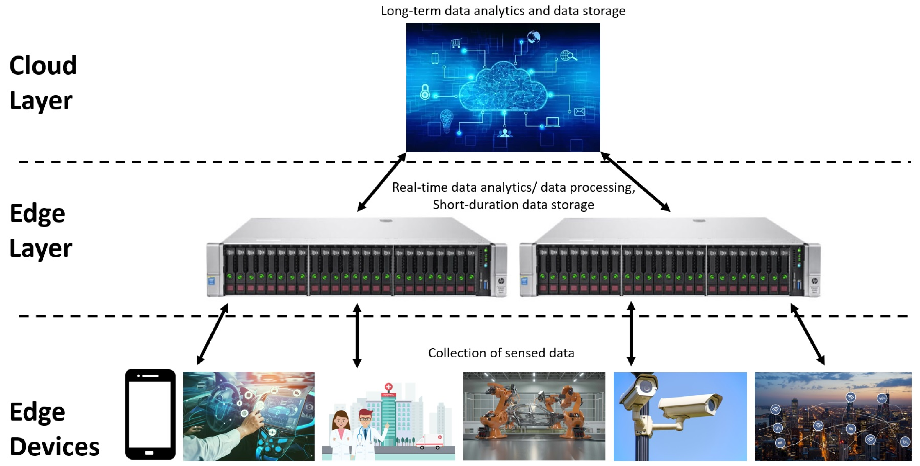 Preprints 149800 g004