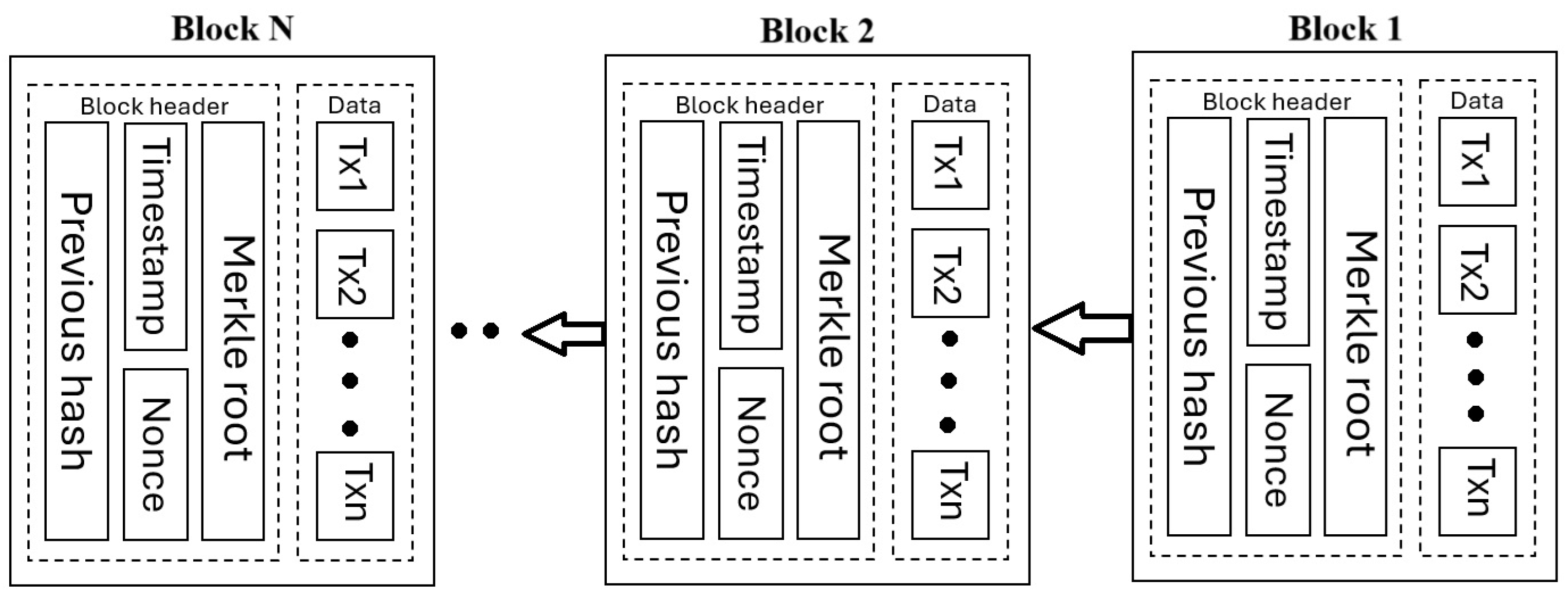 Preprints 149800 g009