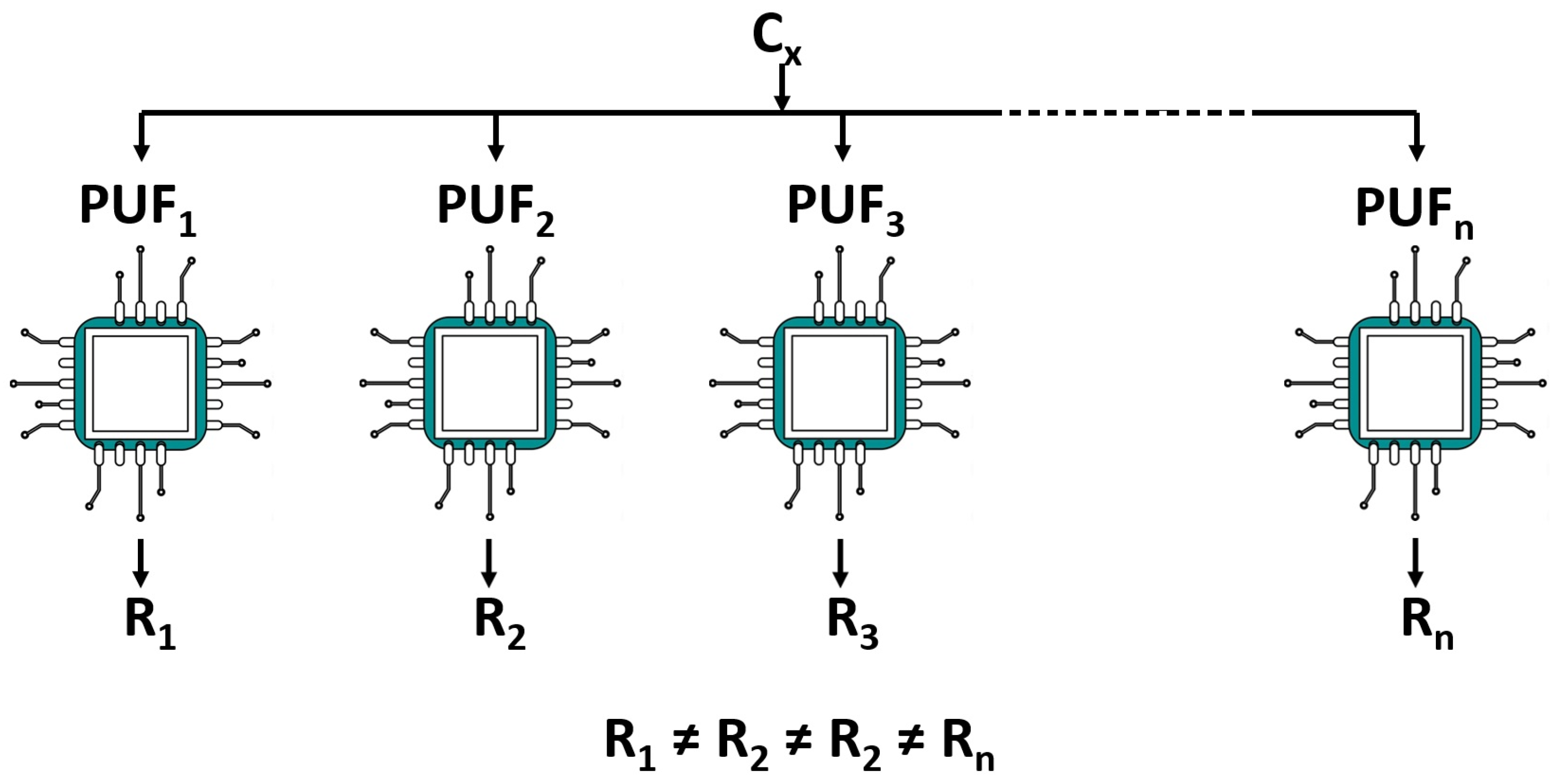 Preprints 149800 g015