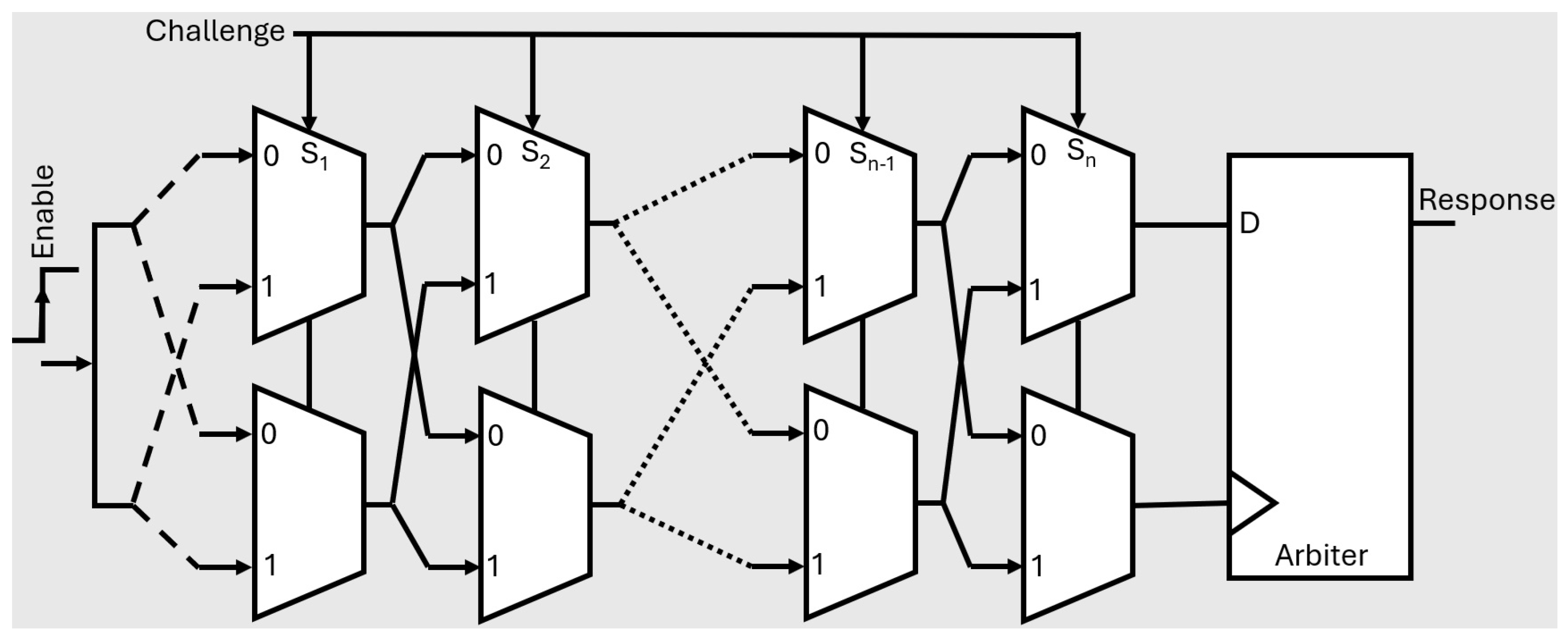 Preprints 149800 g017