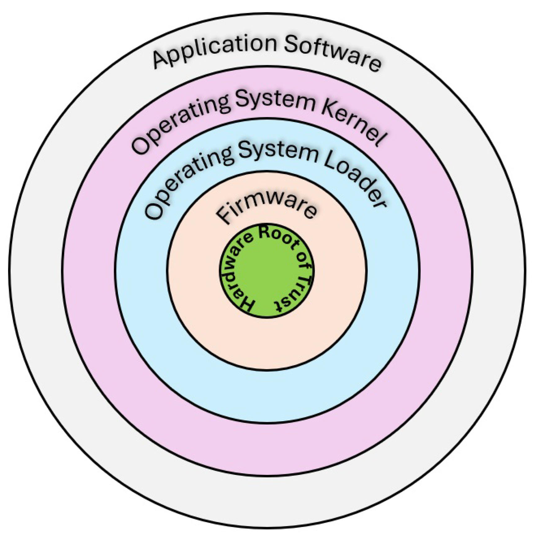 Preprints 149800 g018
