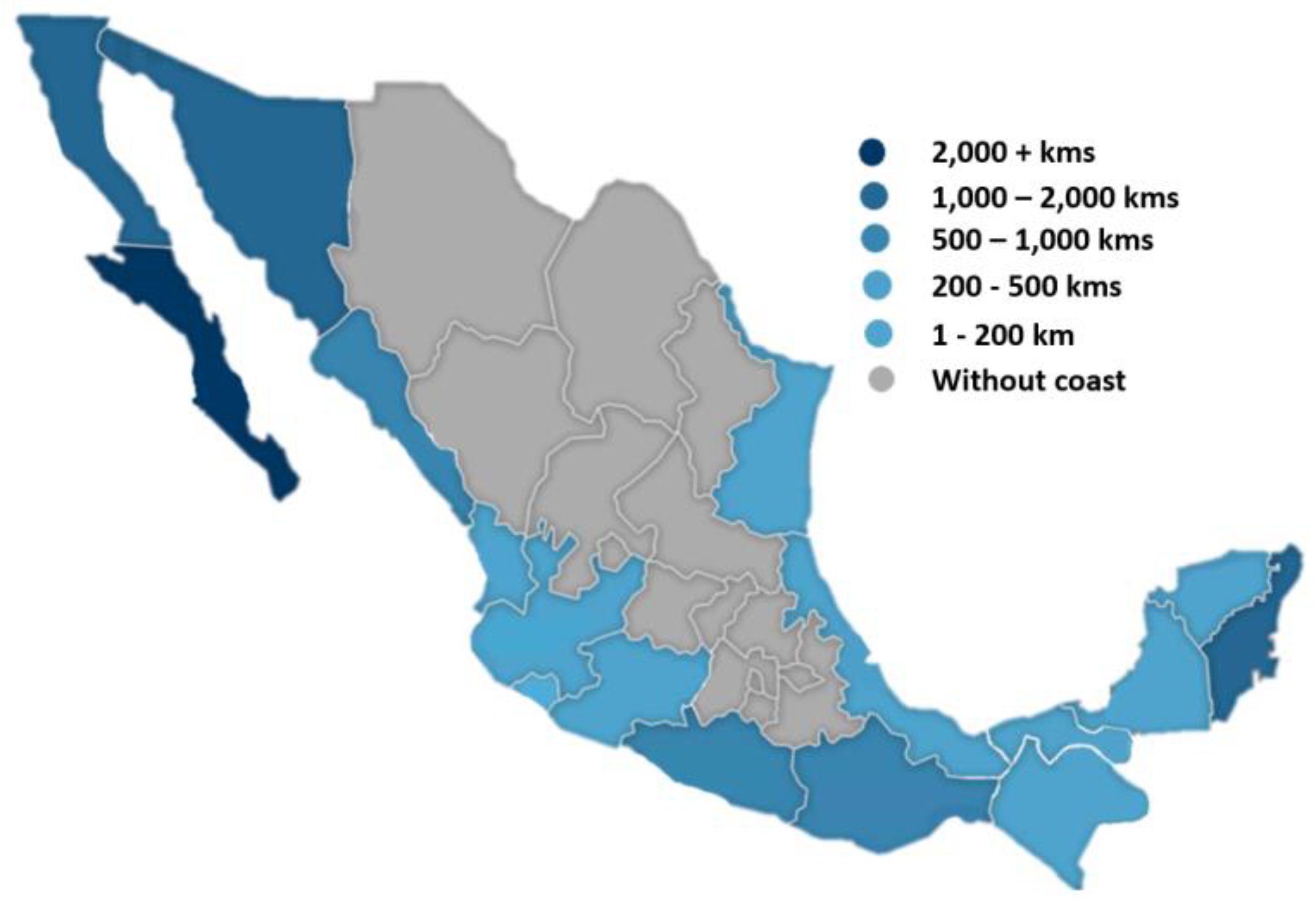 Preprints 147158 g003