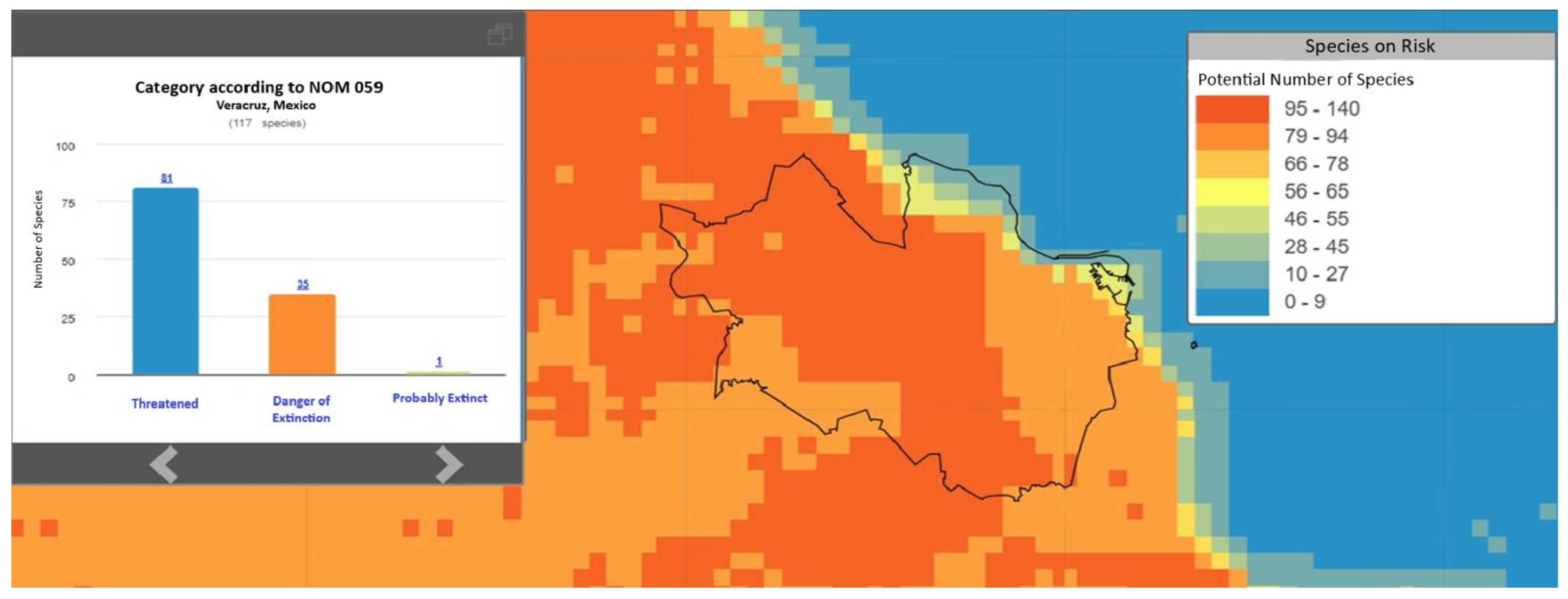 Preprints 147158 g007