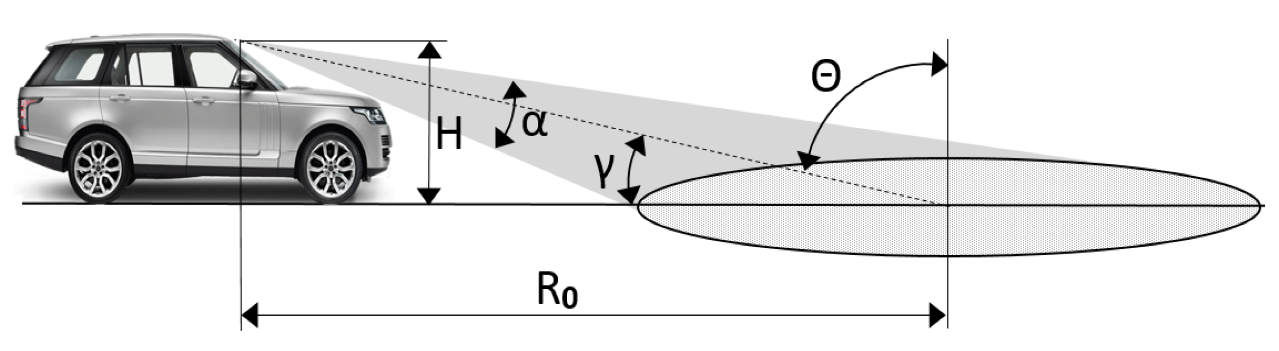 Preprints 151373 g002