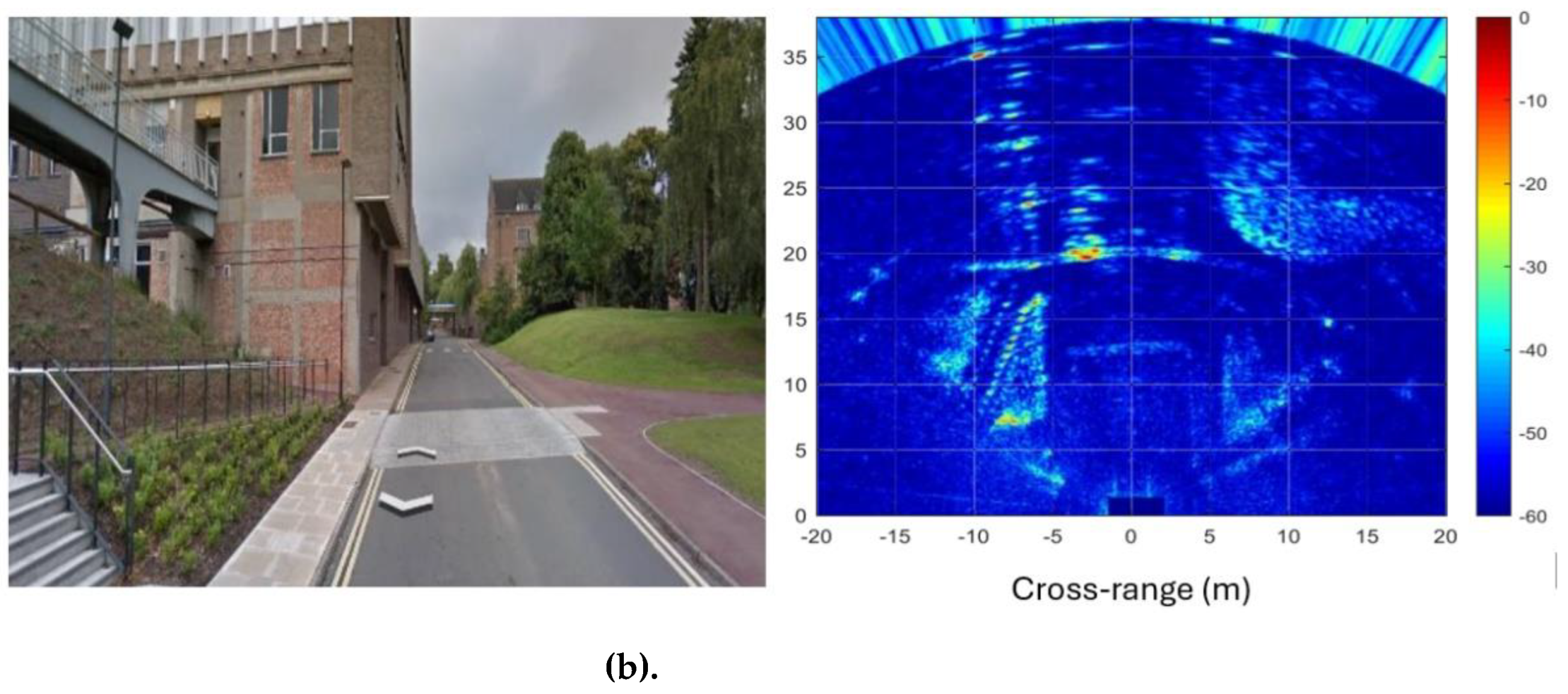 Preprints 151373 g007