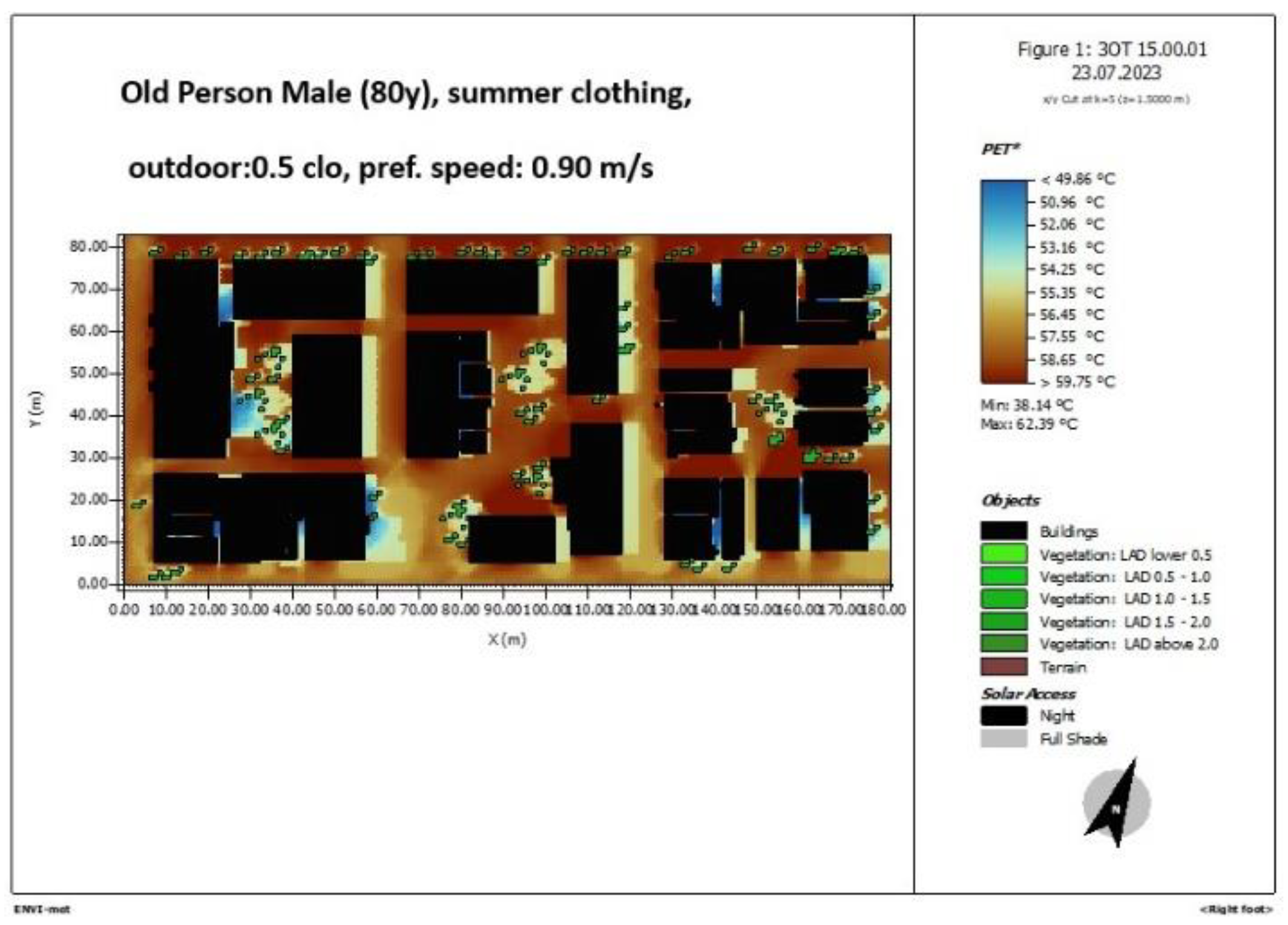 Preprints 119859 g015