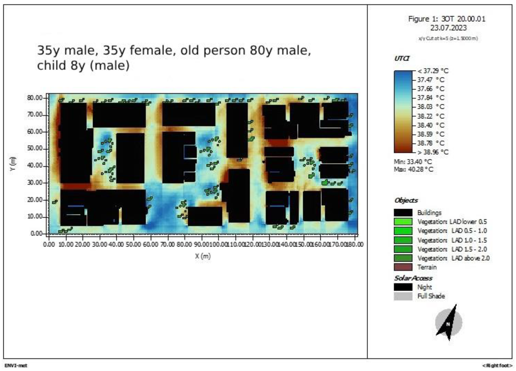 Preprints 119859 g023