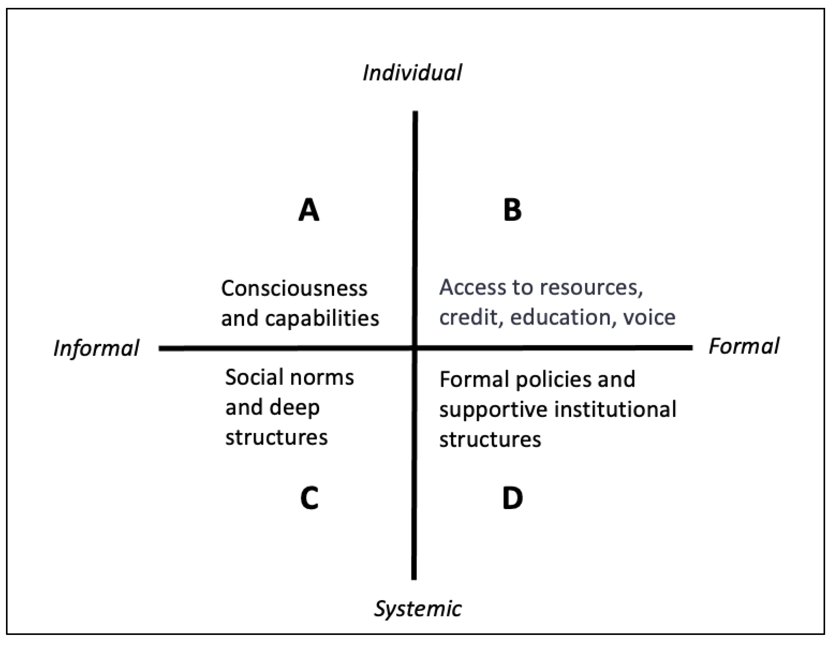 Preprints 89113 g001