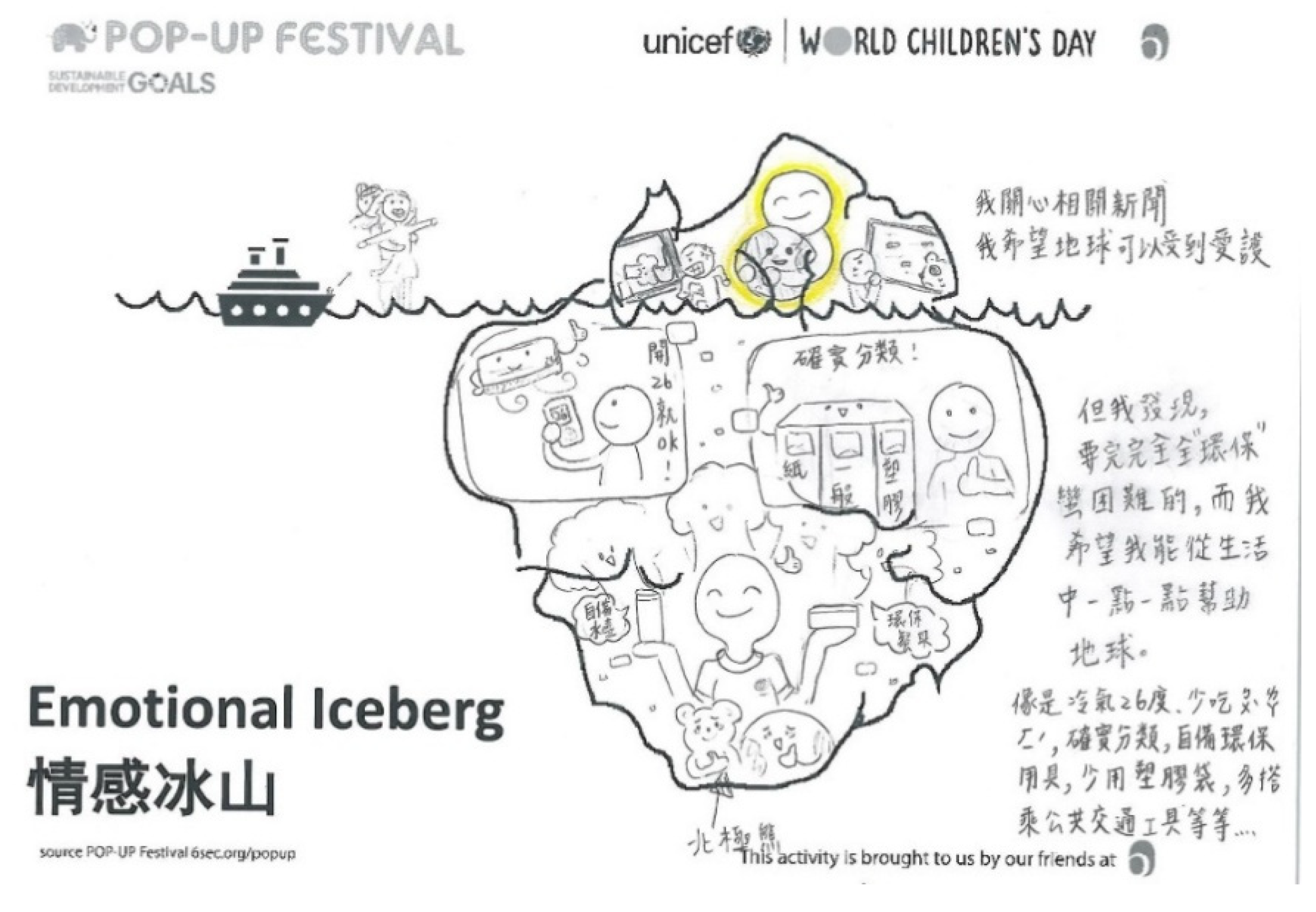 Preprints 169449 g005