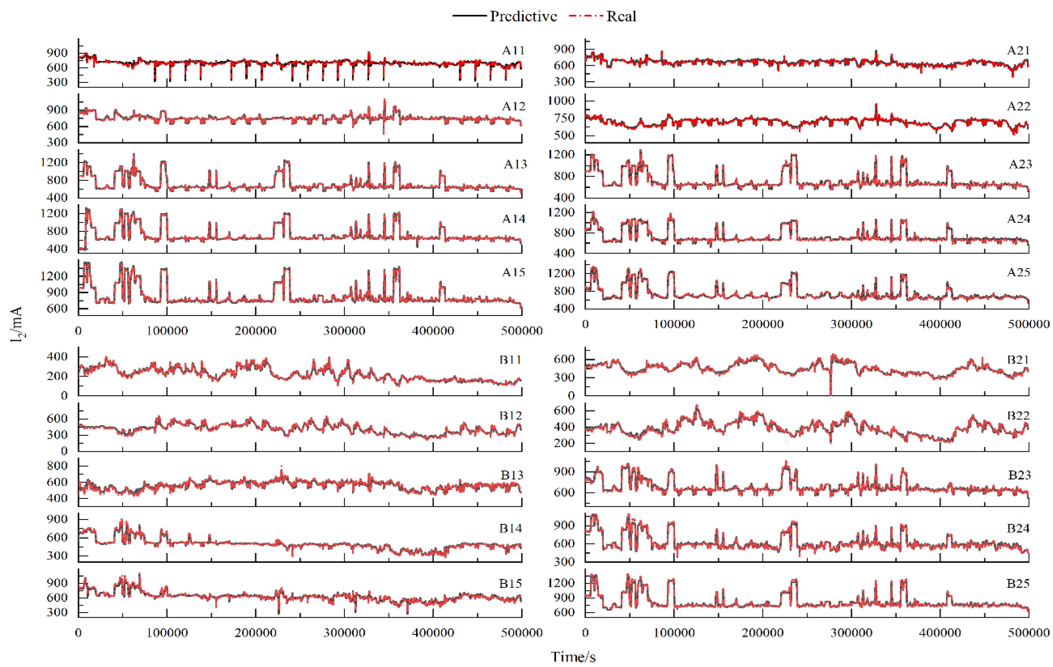 Preprints 96988 g003