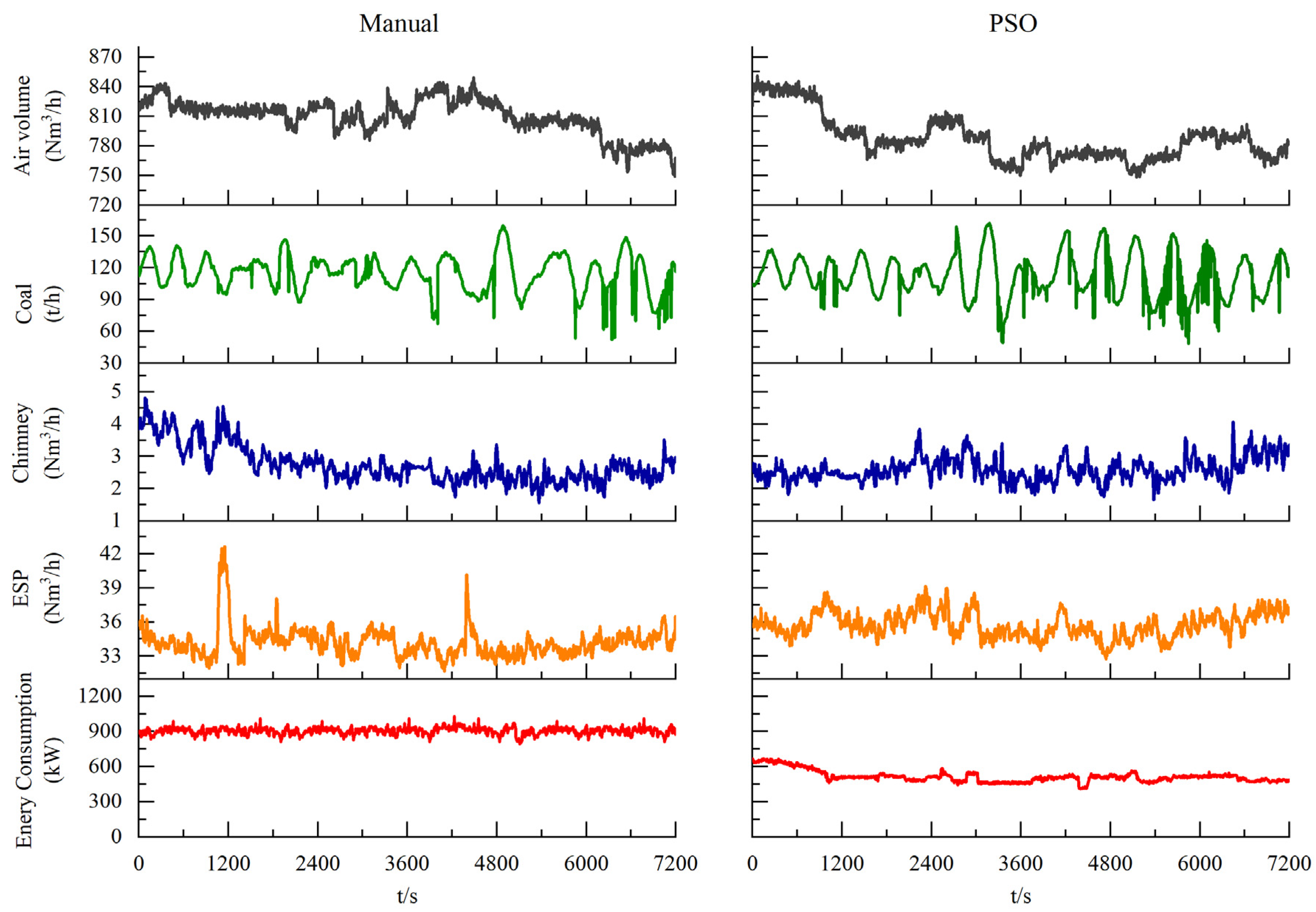 Preprints 96988 g006