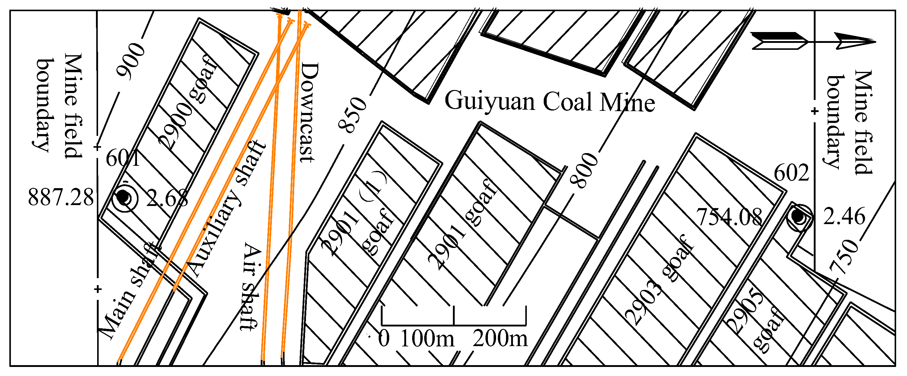 Preprints 162442 g006