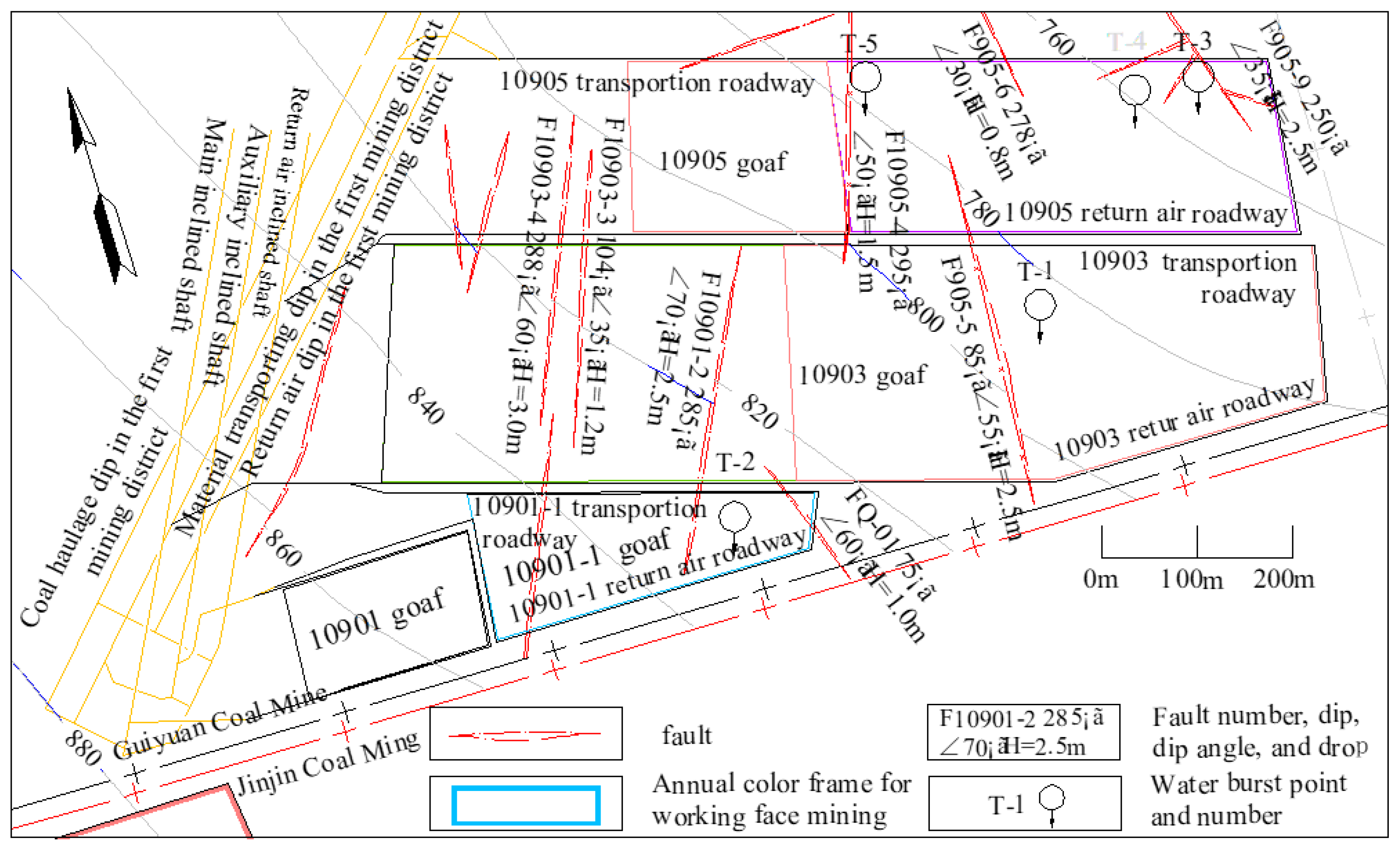 Preprints 162442 g009