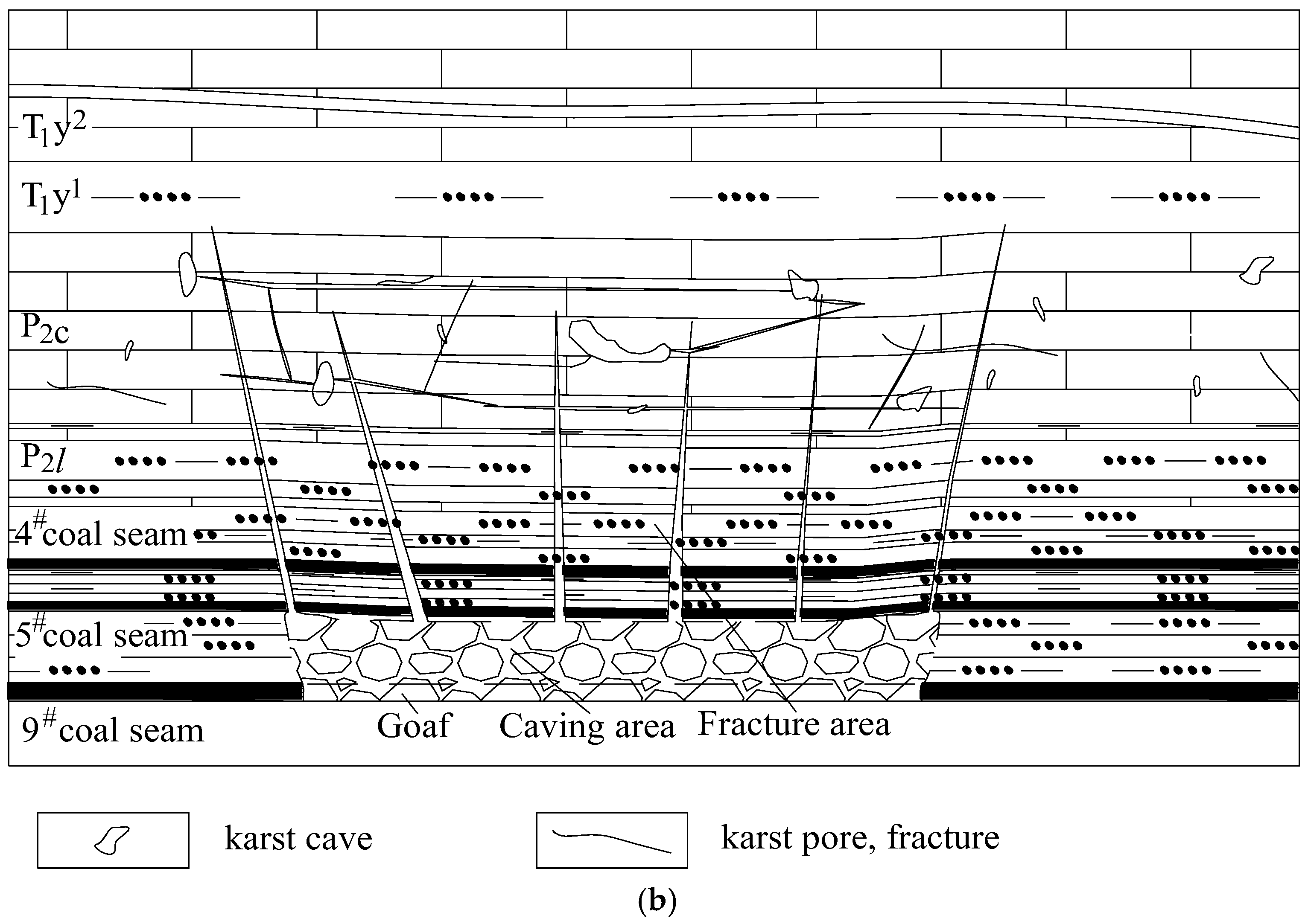 Preprints 162442 g010b