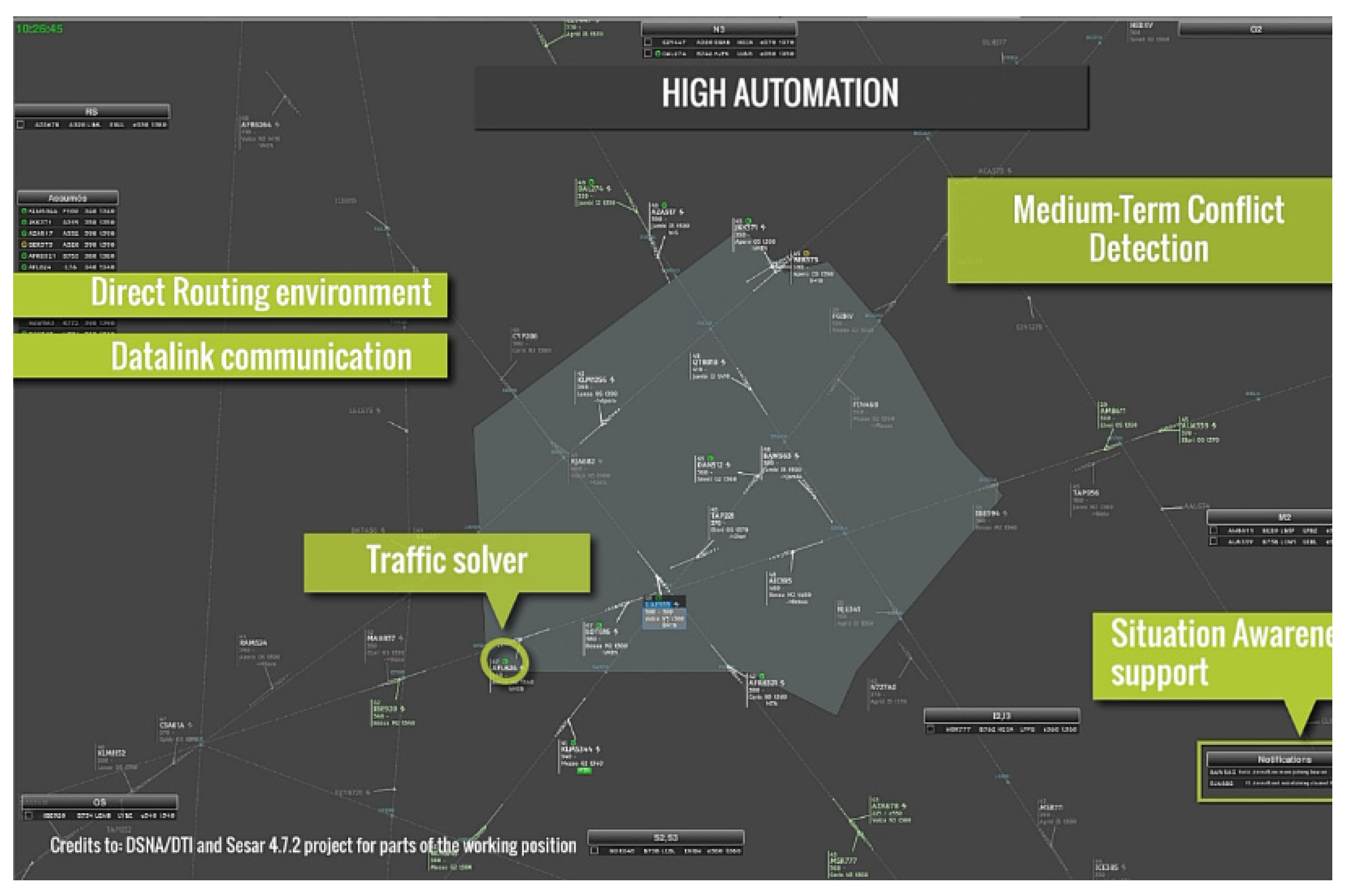Preprints 200024 g002