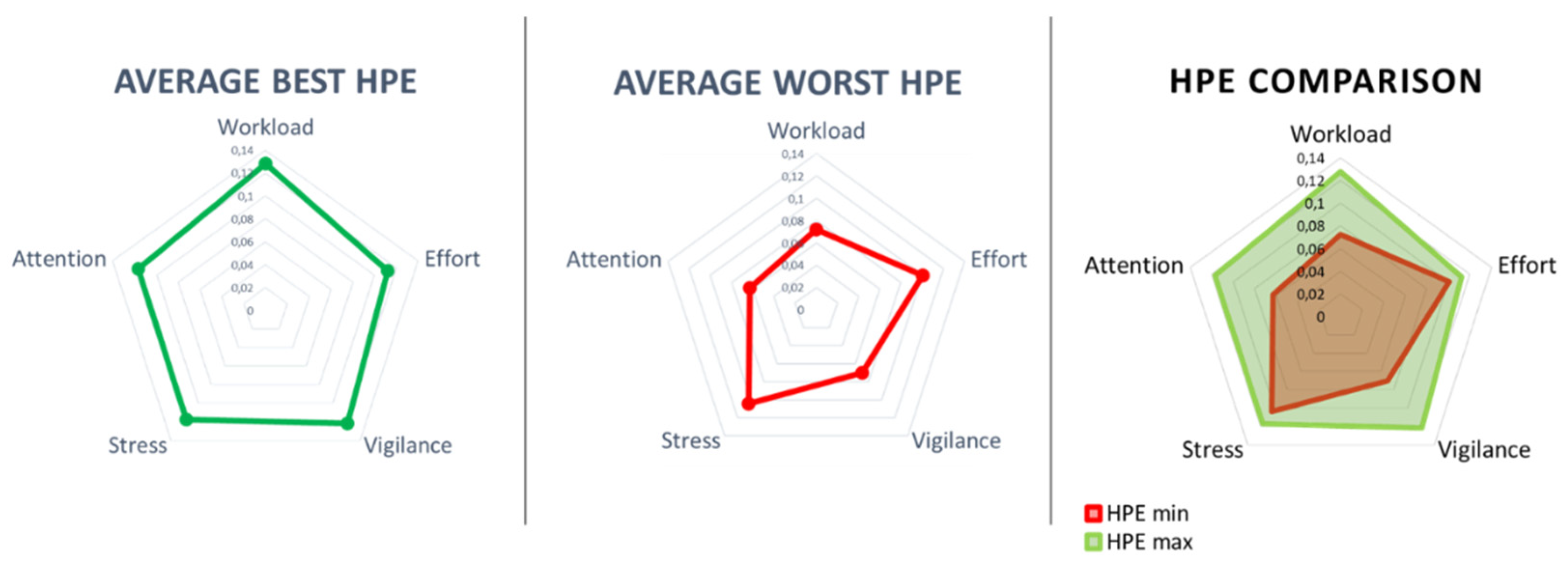 Preprints 200024 g004