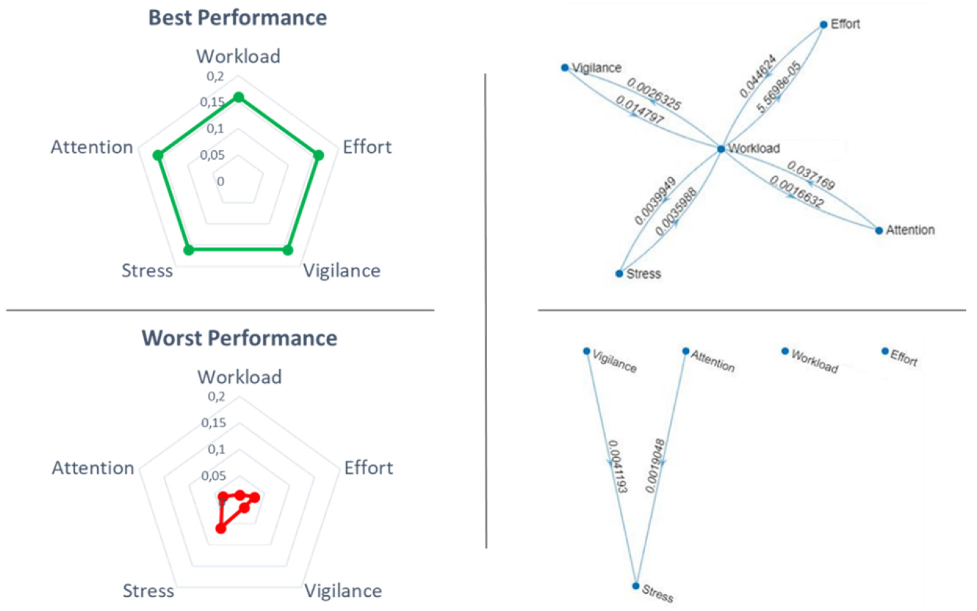 Preprints 200024 g006