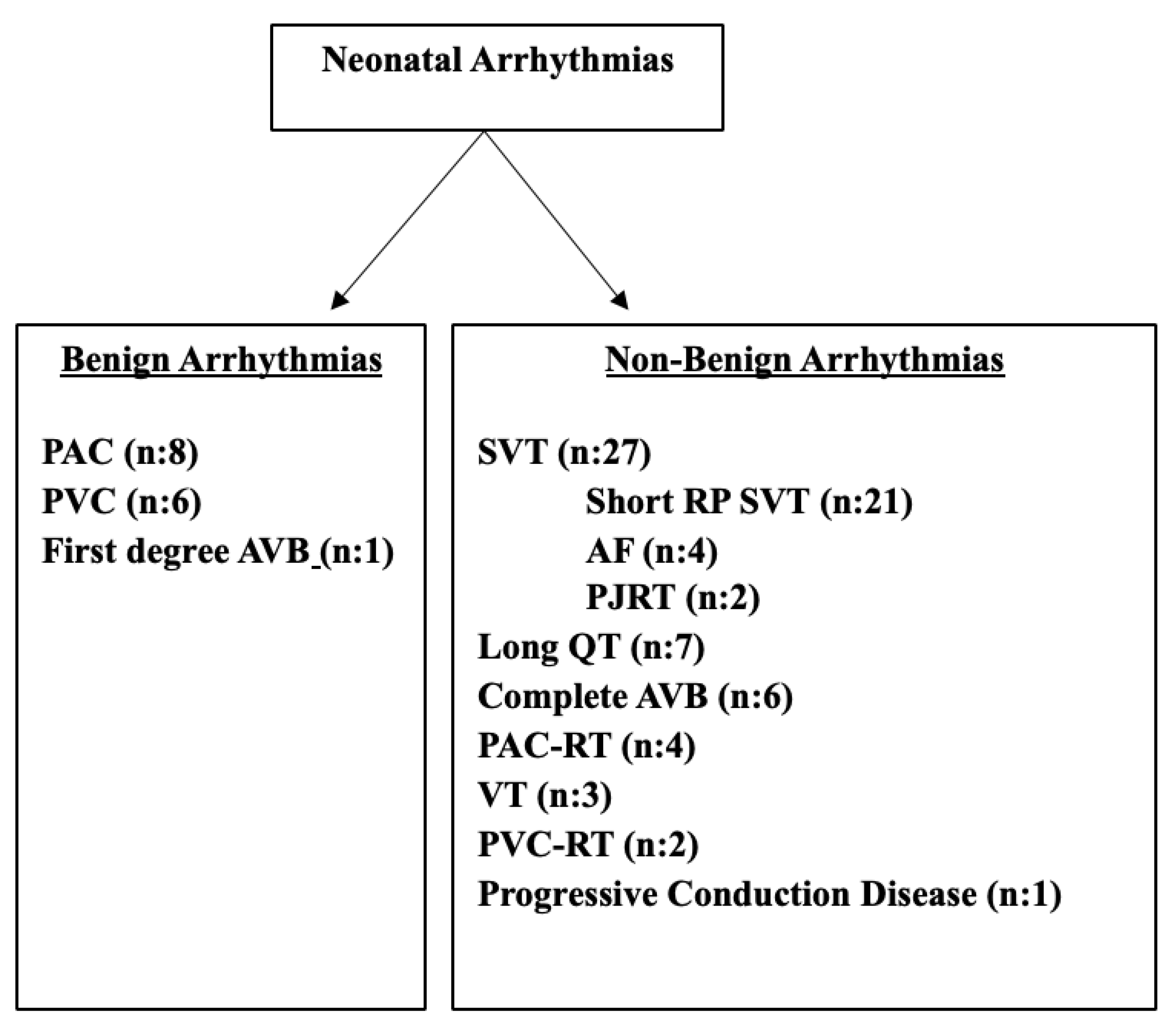 Preprints 188288 g001