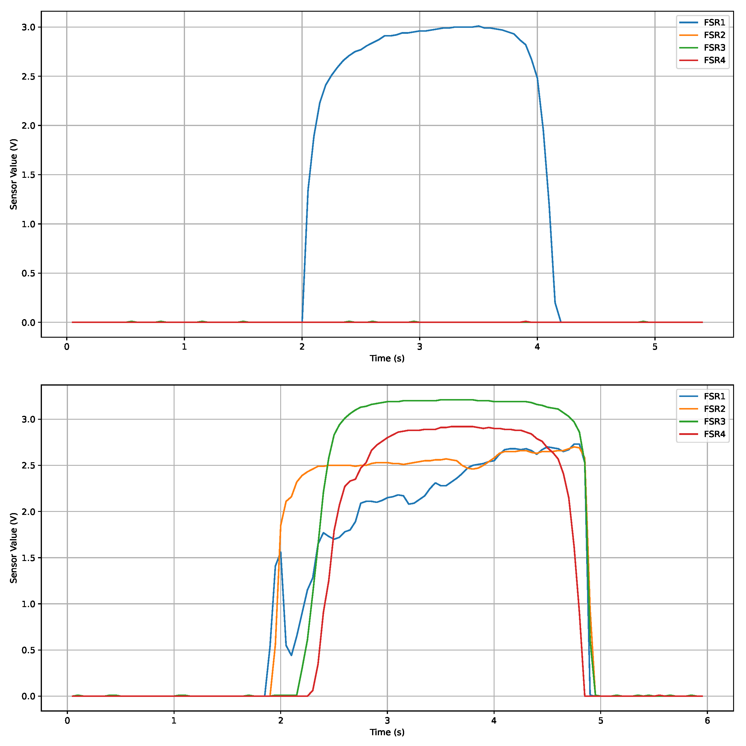 Preprints 181911 g001