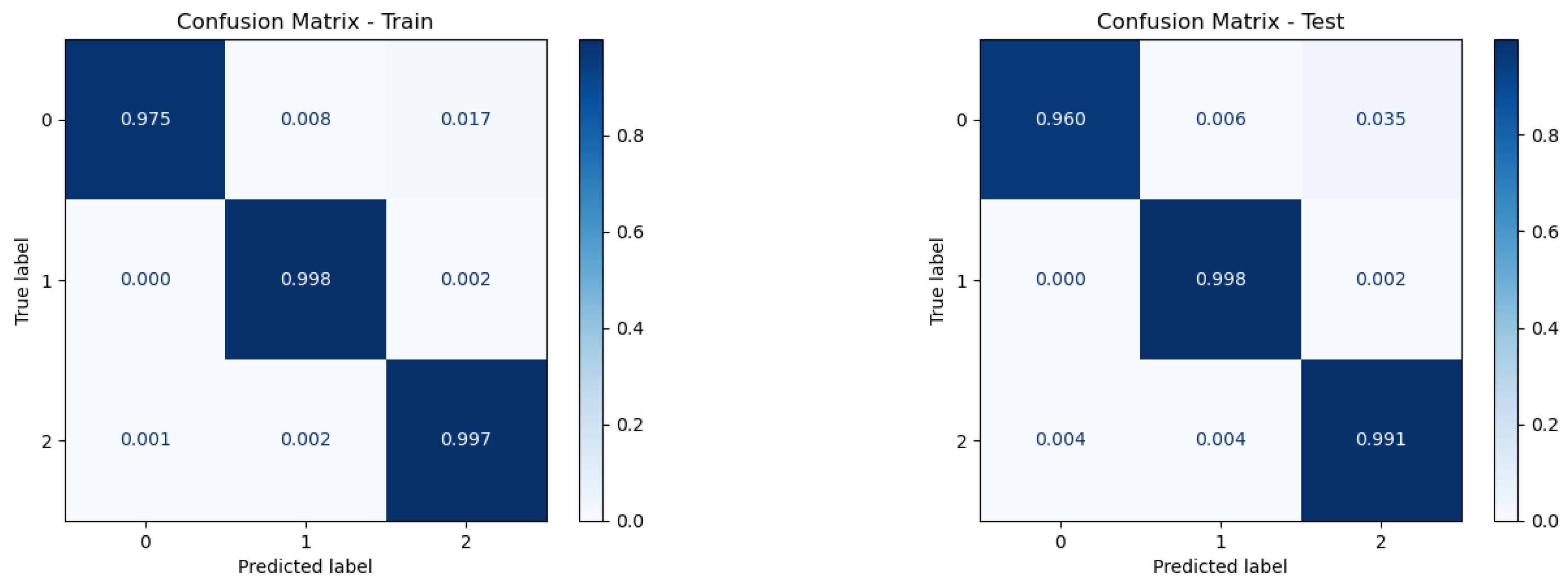 Preprints 181911 g009