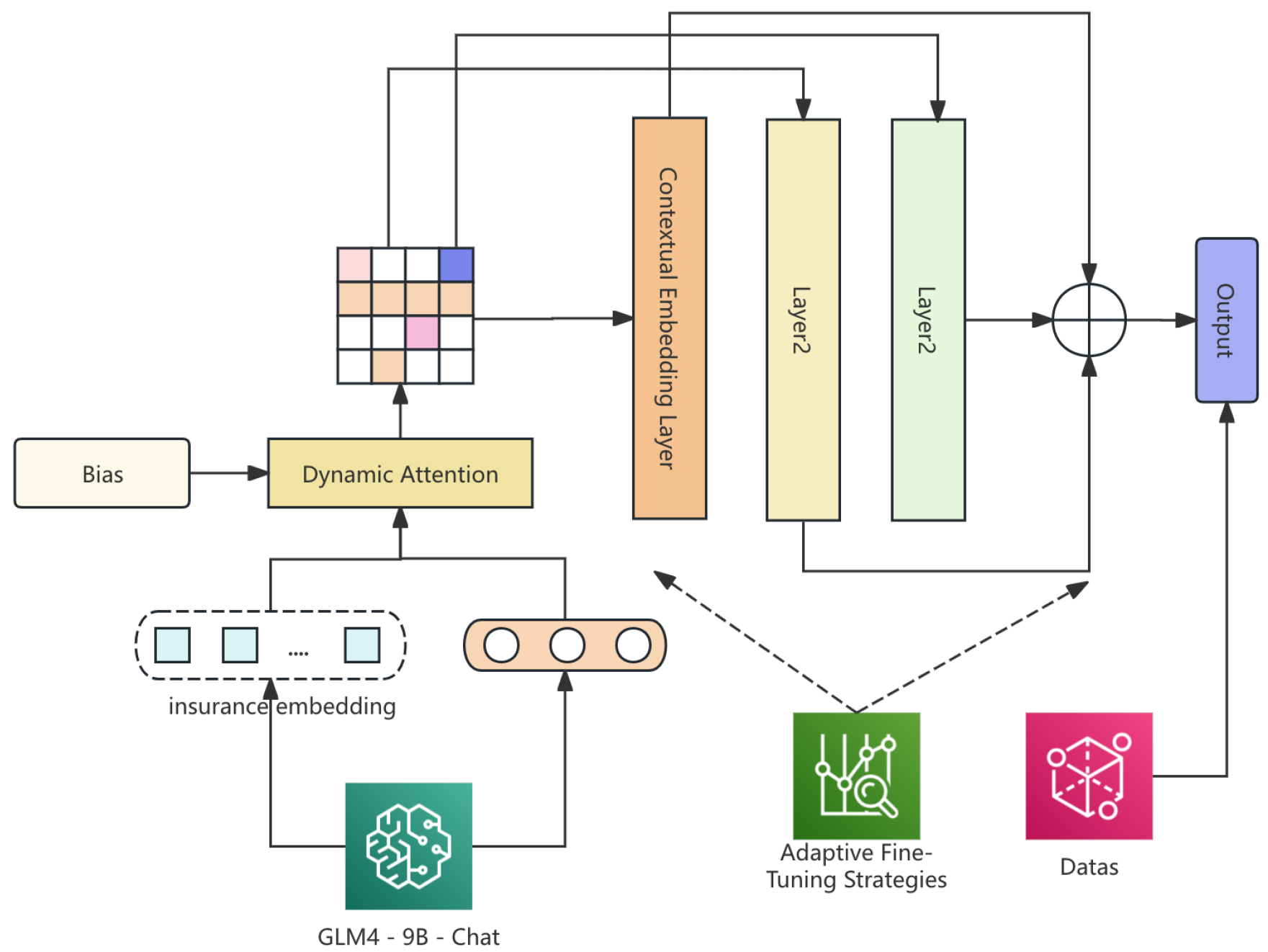 Preprints 158904 g001