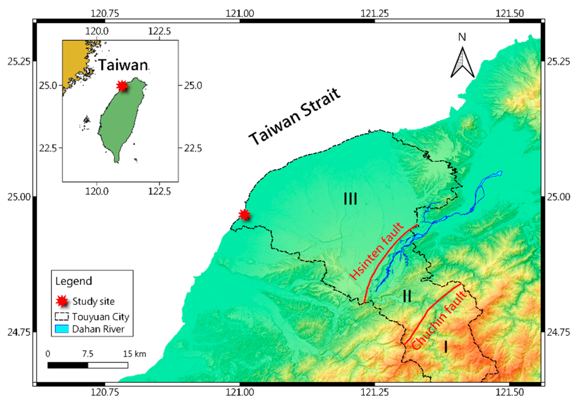 Preprints 139660 g001
