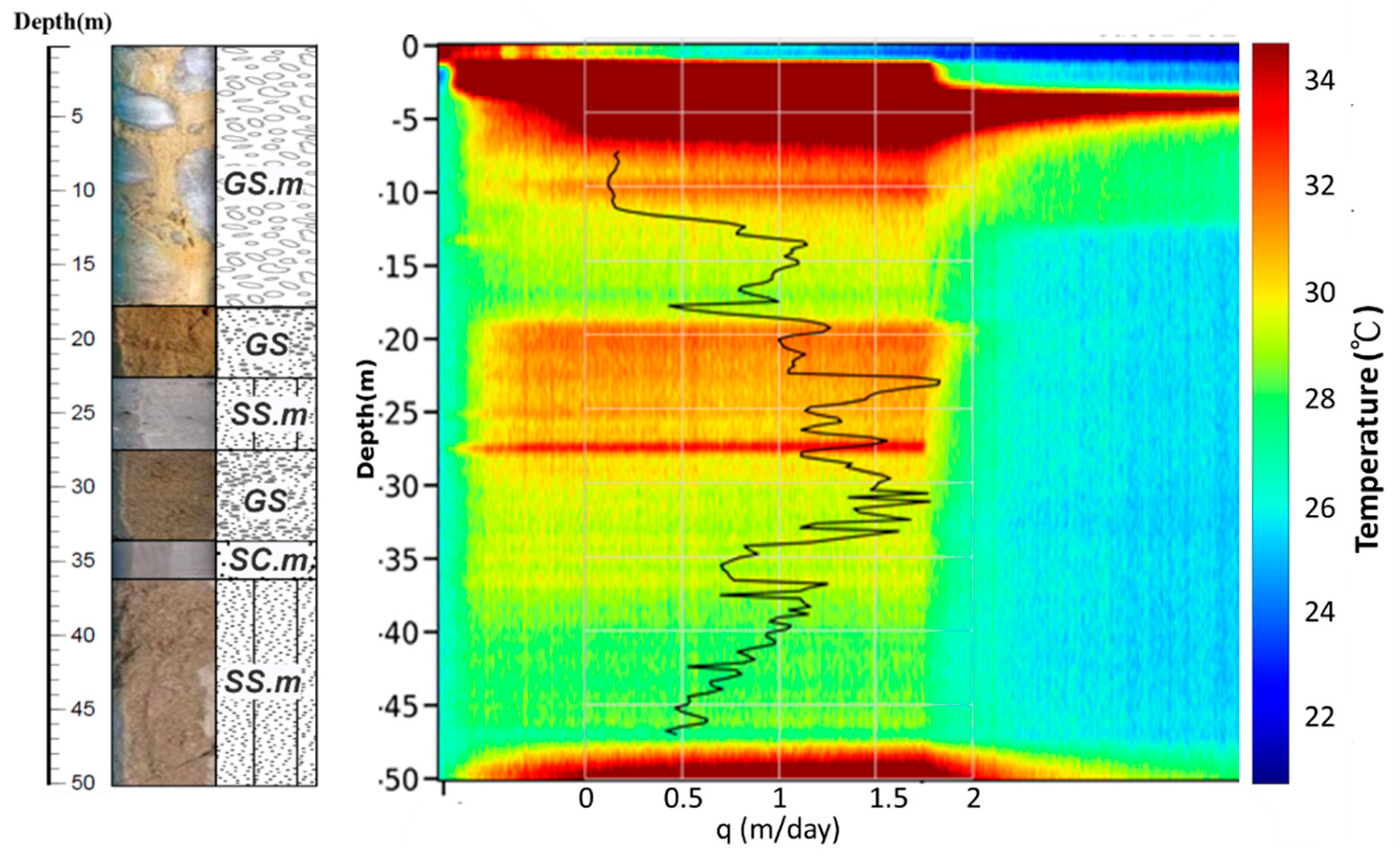 Preprints 139660 g012