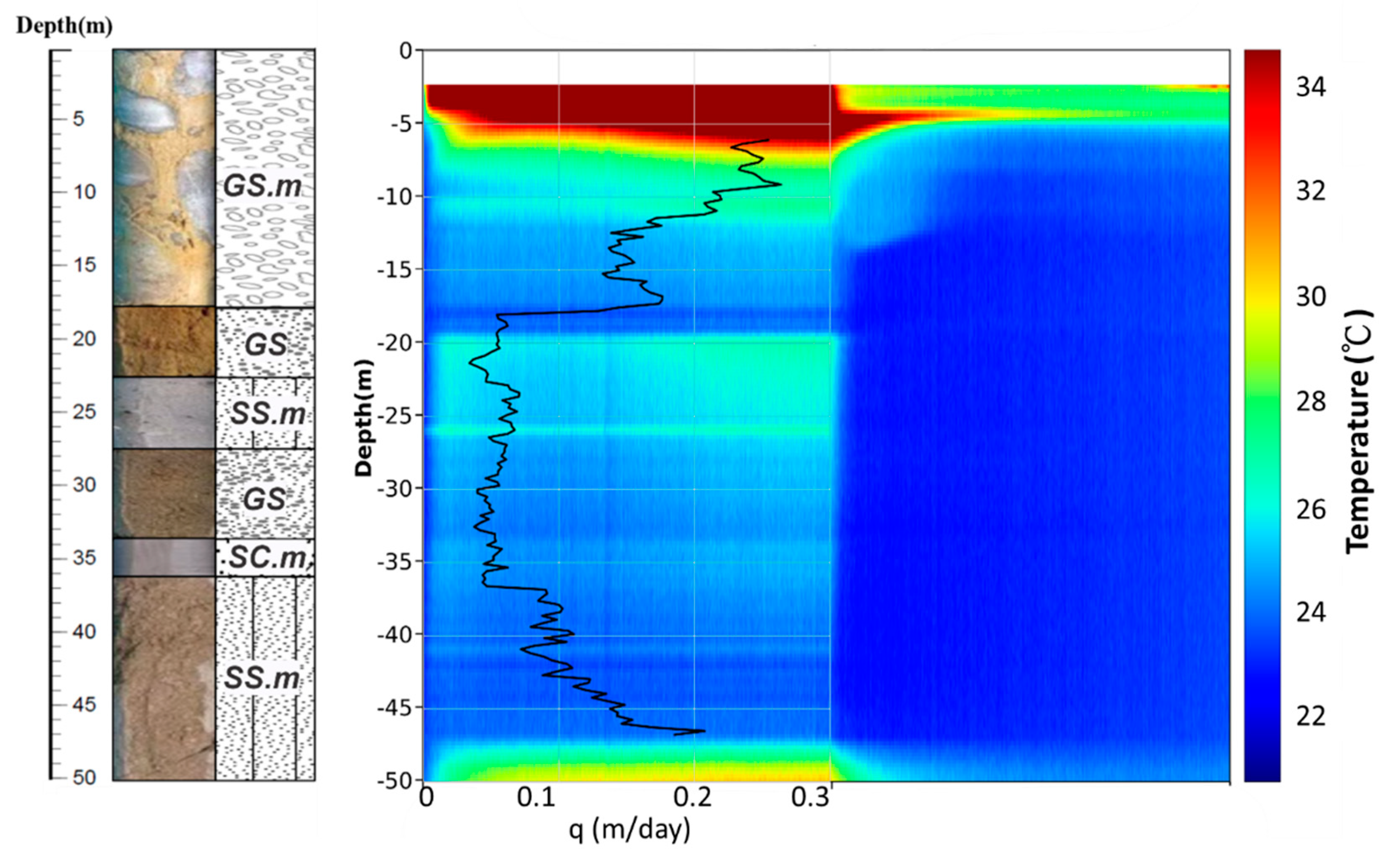 Preprints 139660 g013