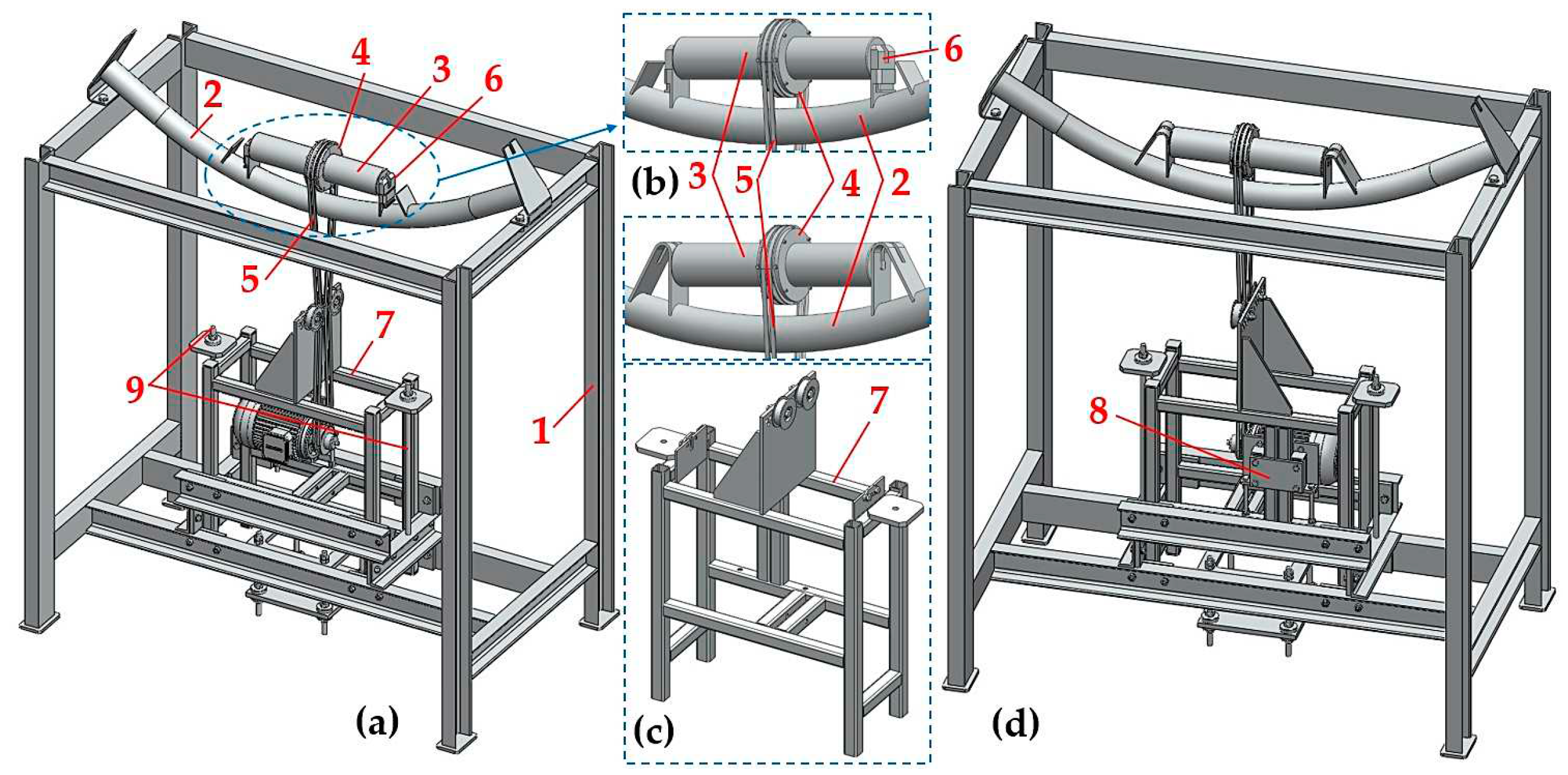 Preprints 90776 g003