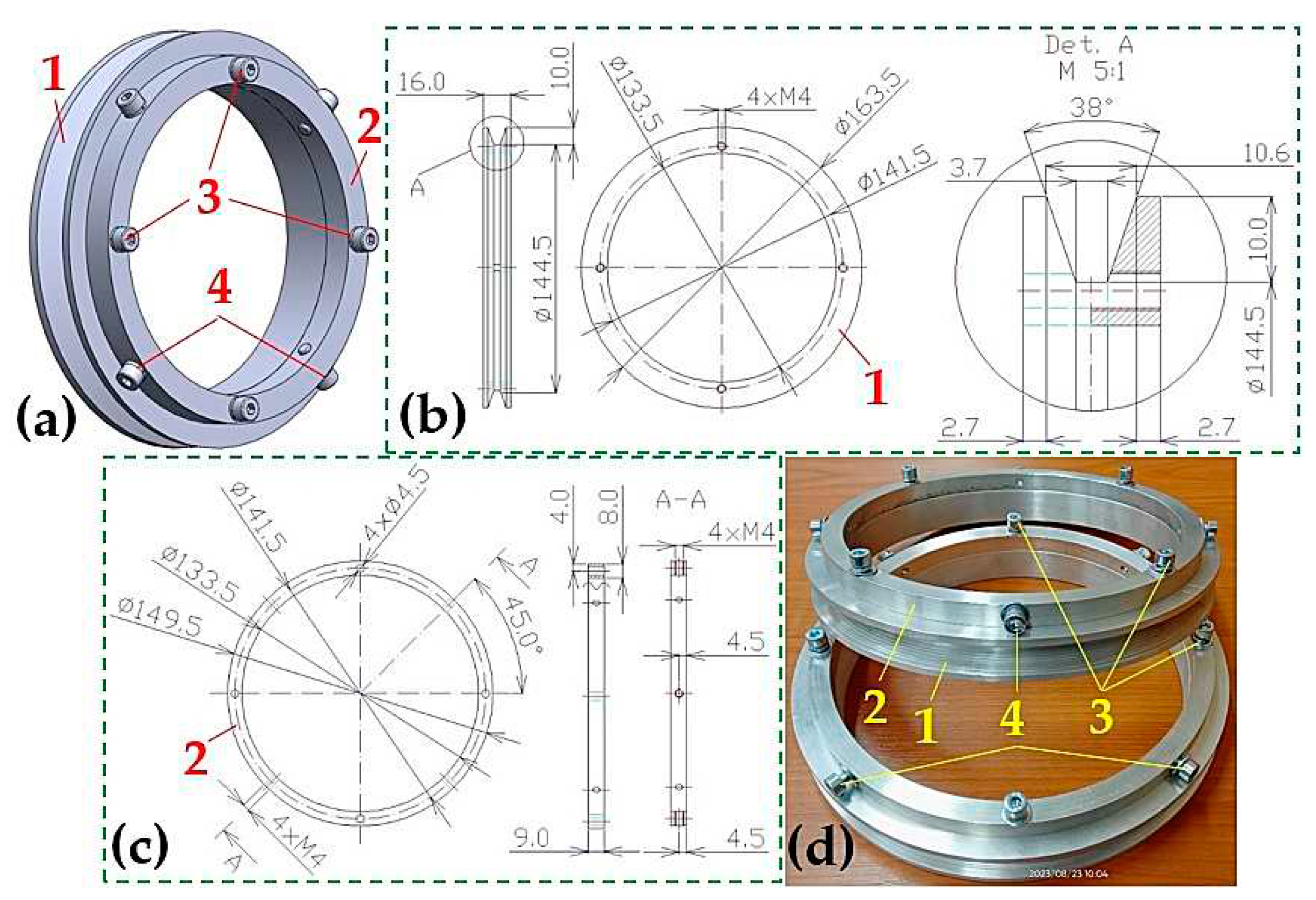 Preprints 90776 g004