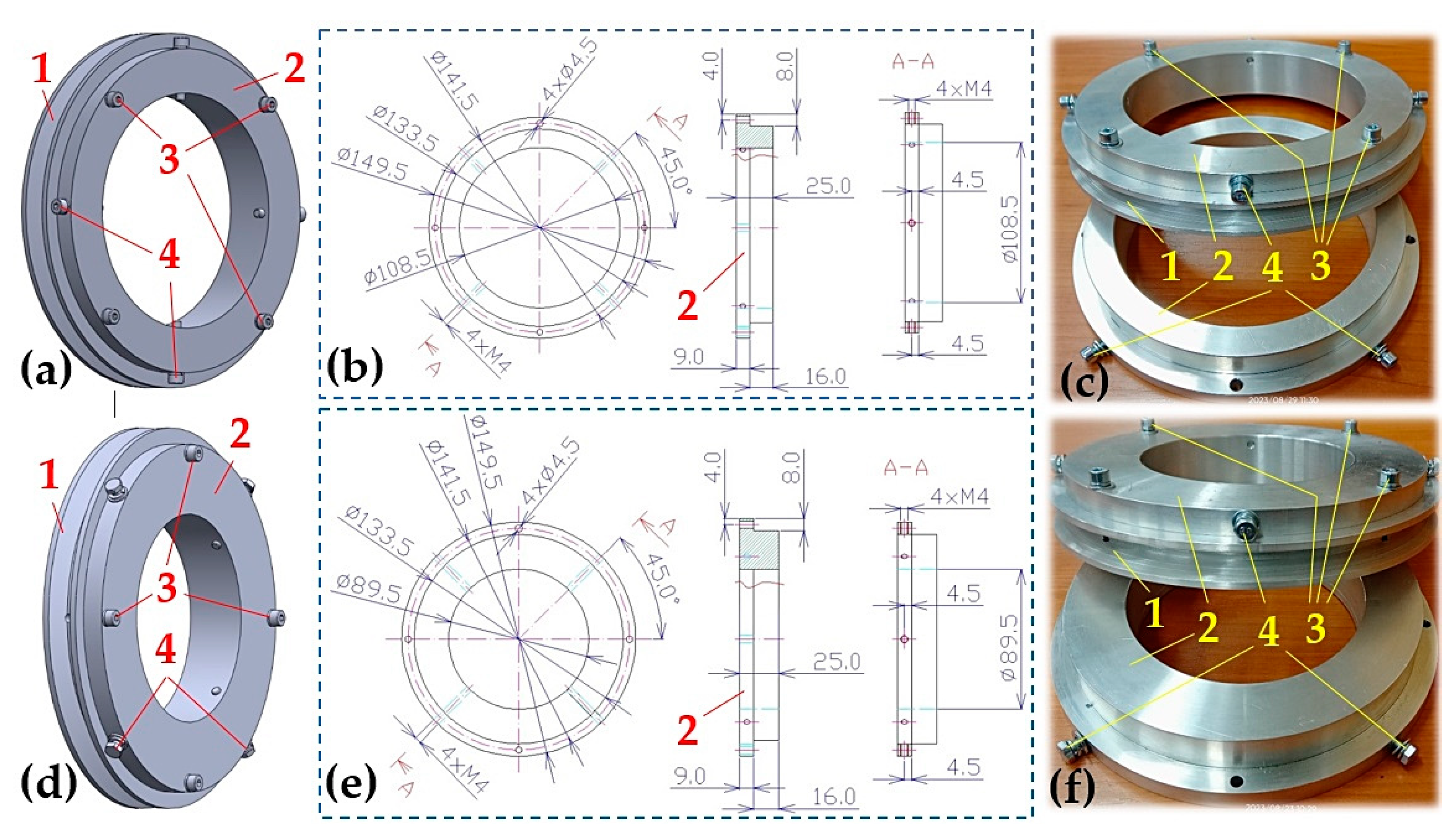 Preprints 90776 g005