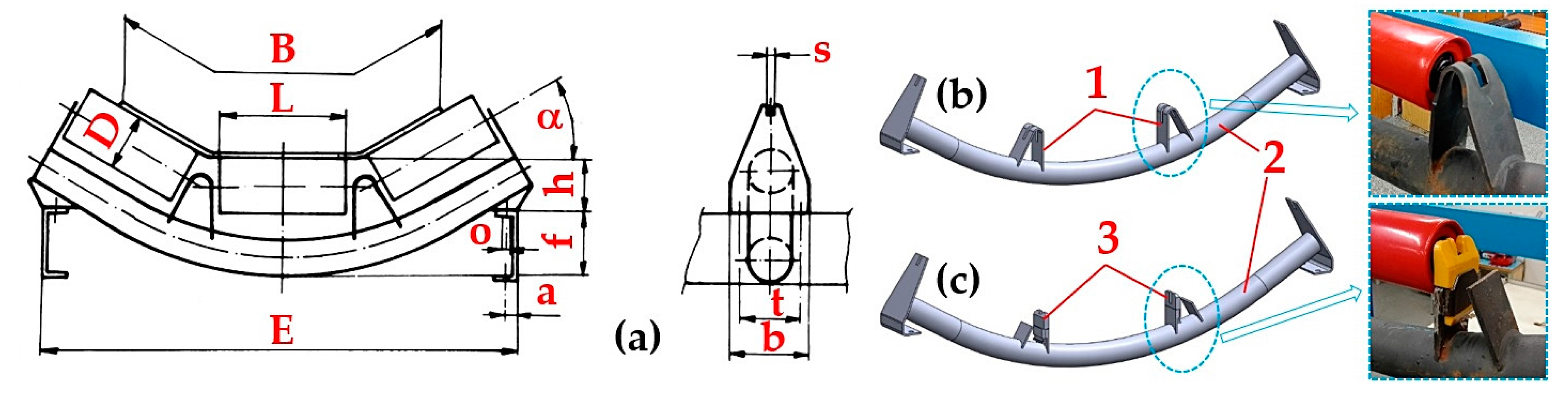 Preprints 90776 g010