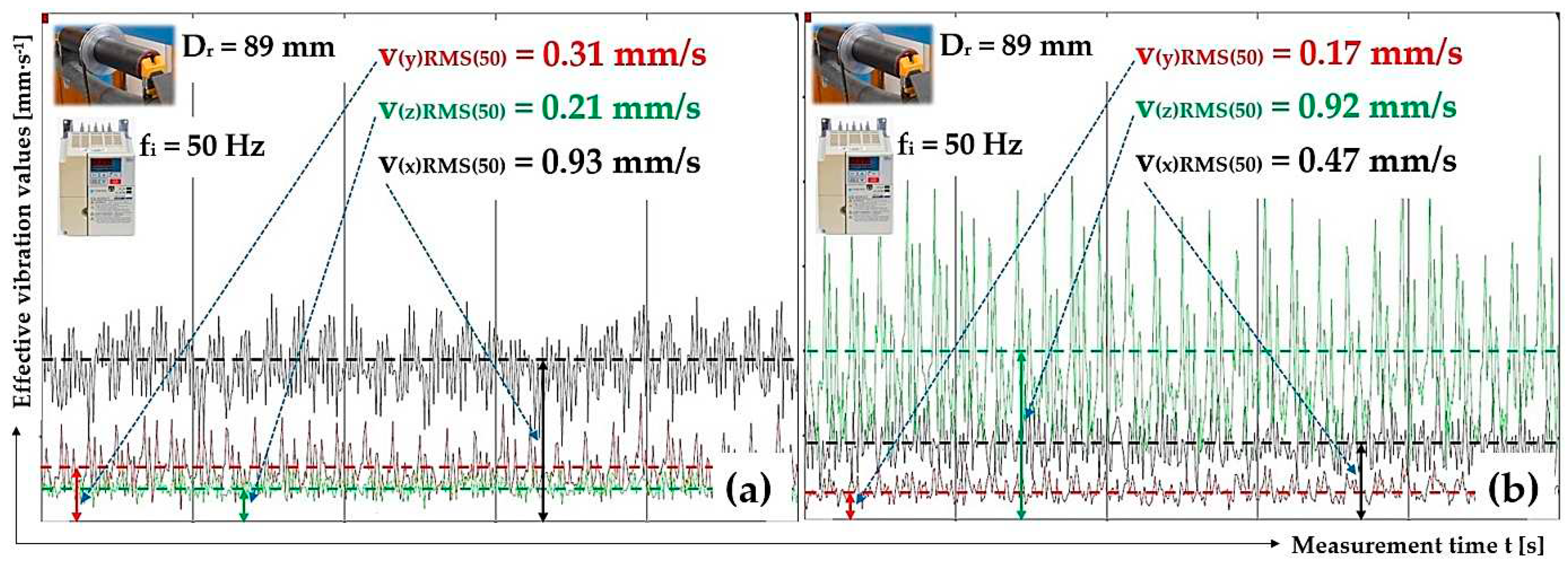 Preprints 90776 g012